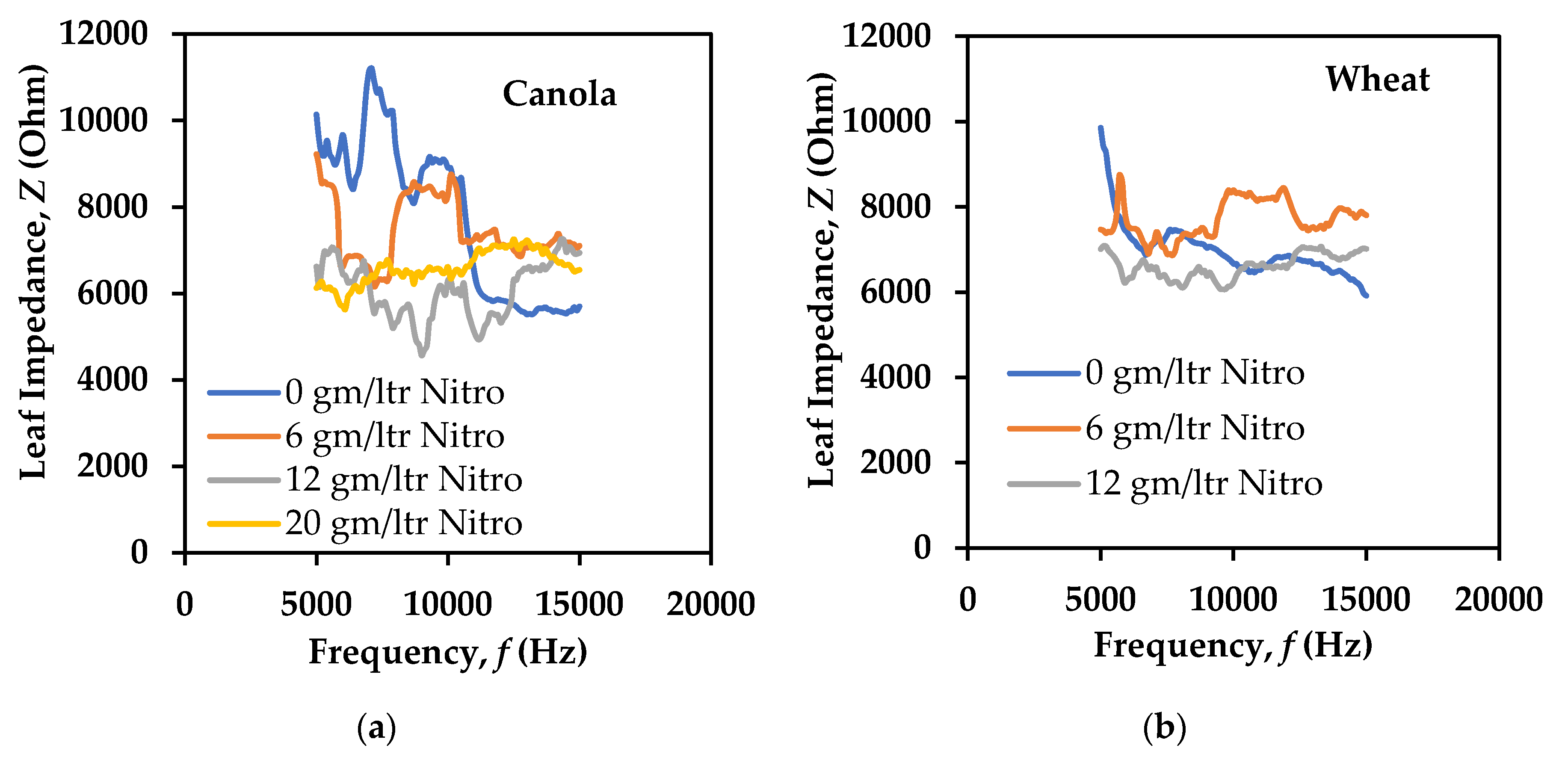 Remotesensing 12 00566 g002a Remotesensing 12 00566 g002a