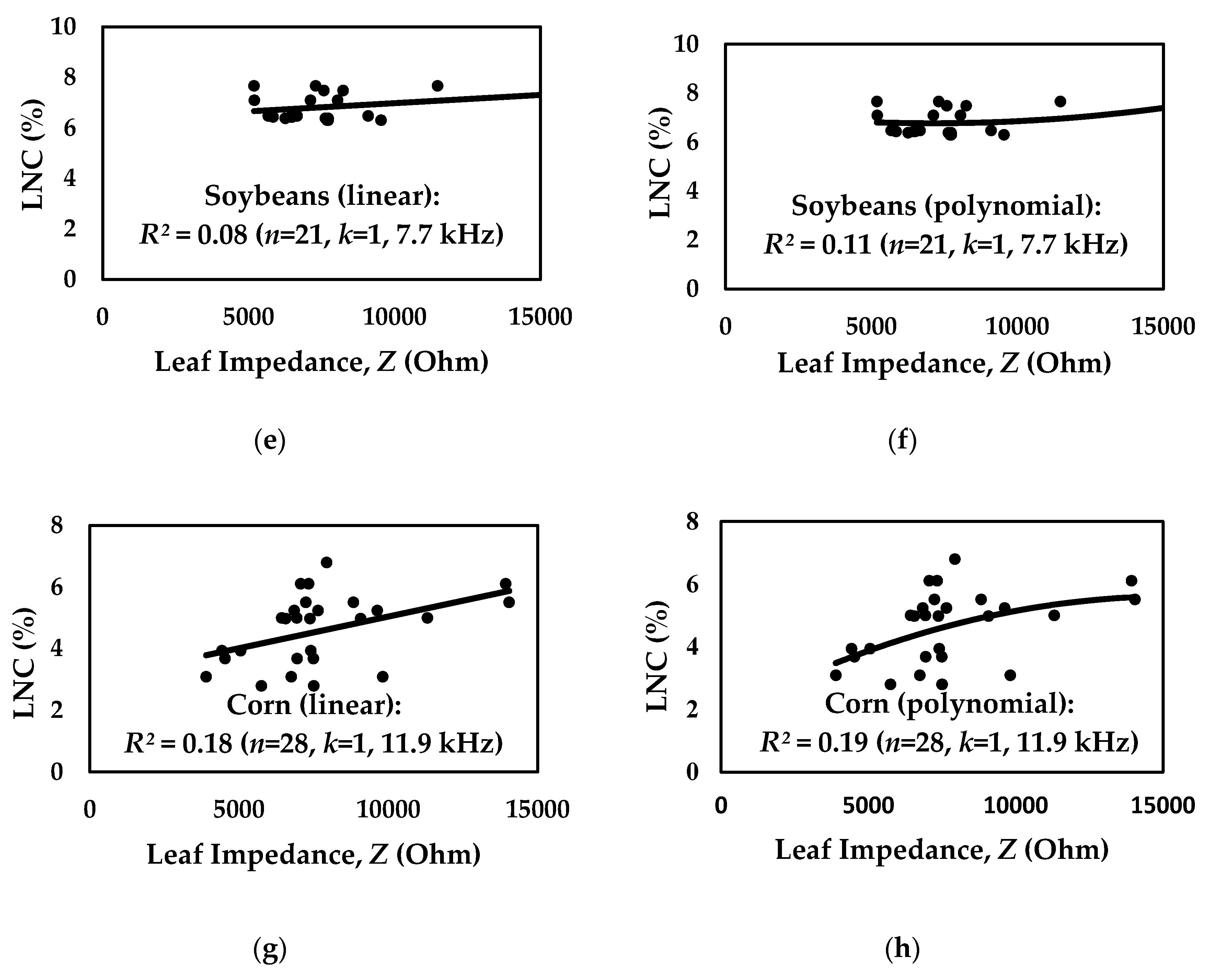 Remotesensing 12 00566 g003b Remotesensing 12 00566 g003b