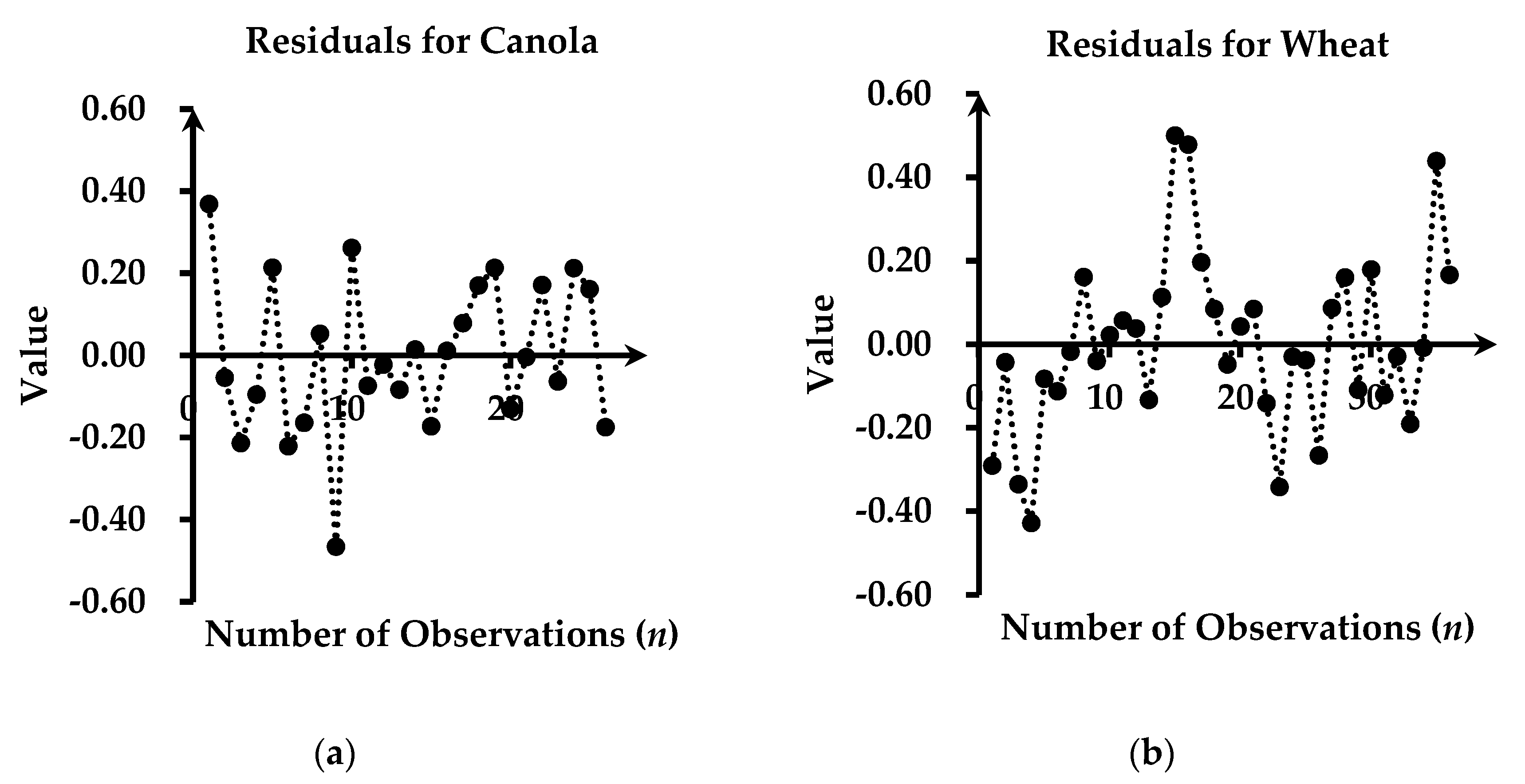 Remotesensing 12 00566 g004a Remotesensing 12 00566 g004a