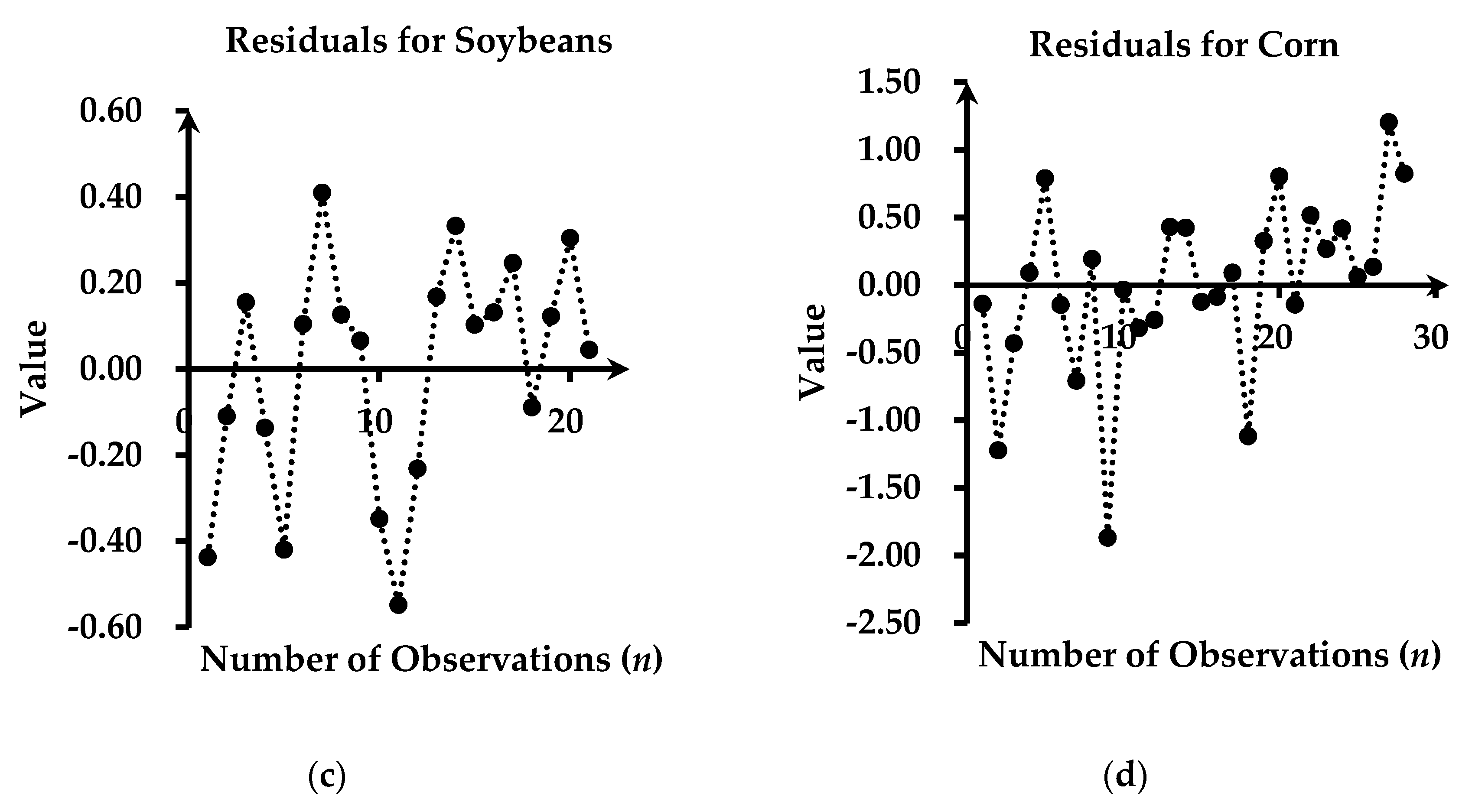Remotesensing 12 00566 g004b Remotesensing 12 00566 g004b