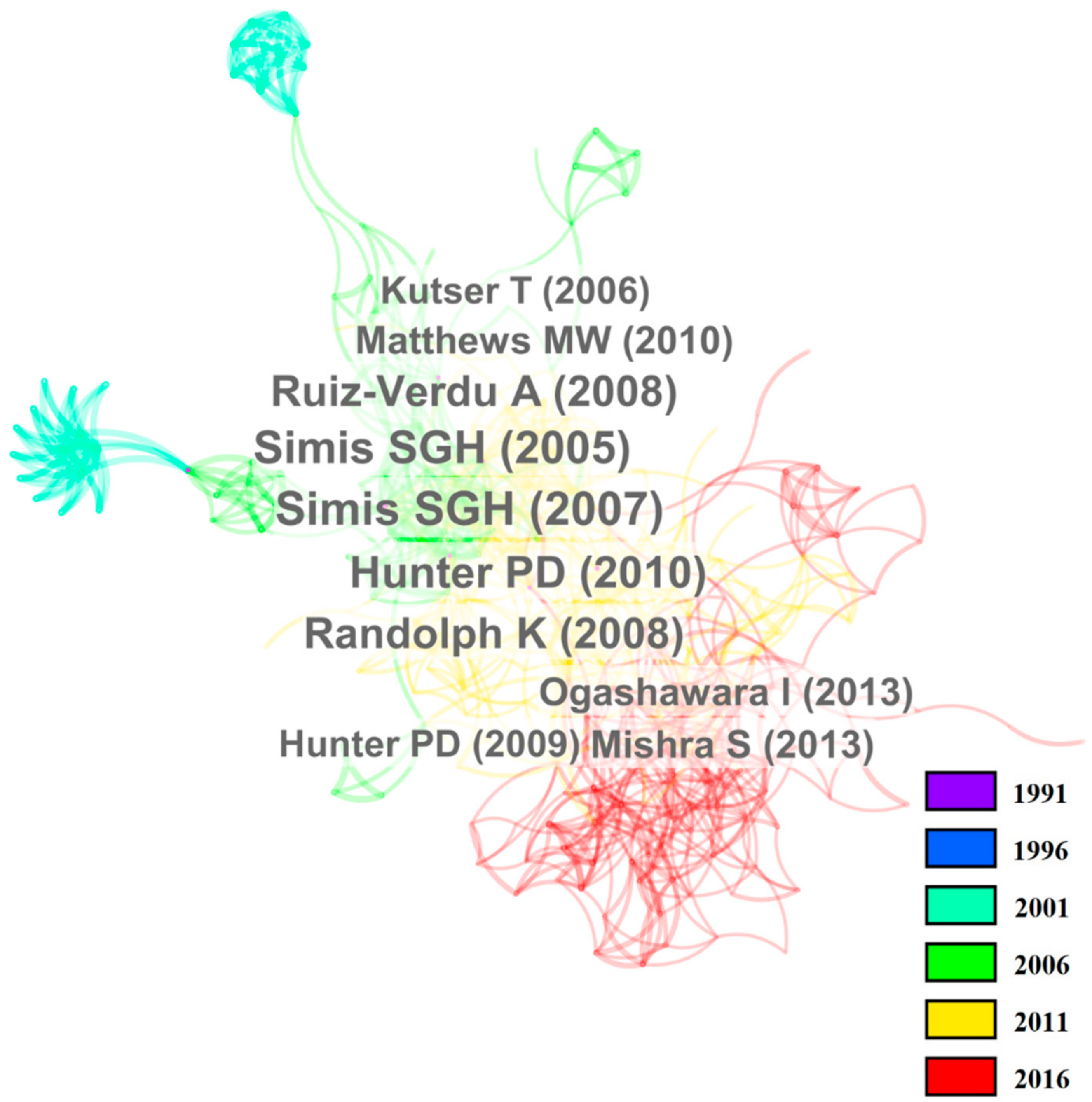 Remotesensing 12 00567 g002