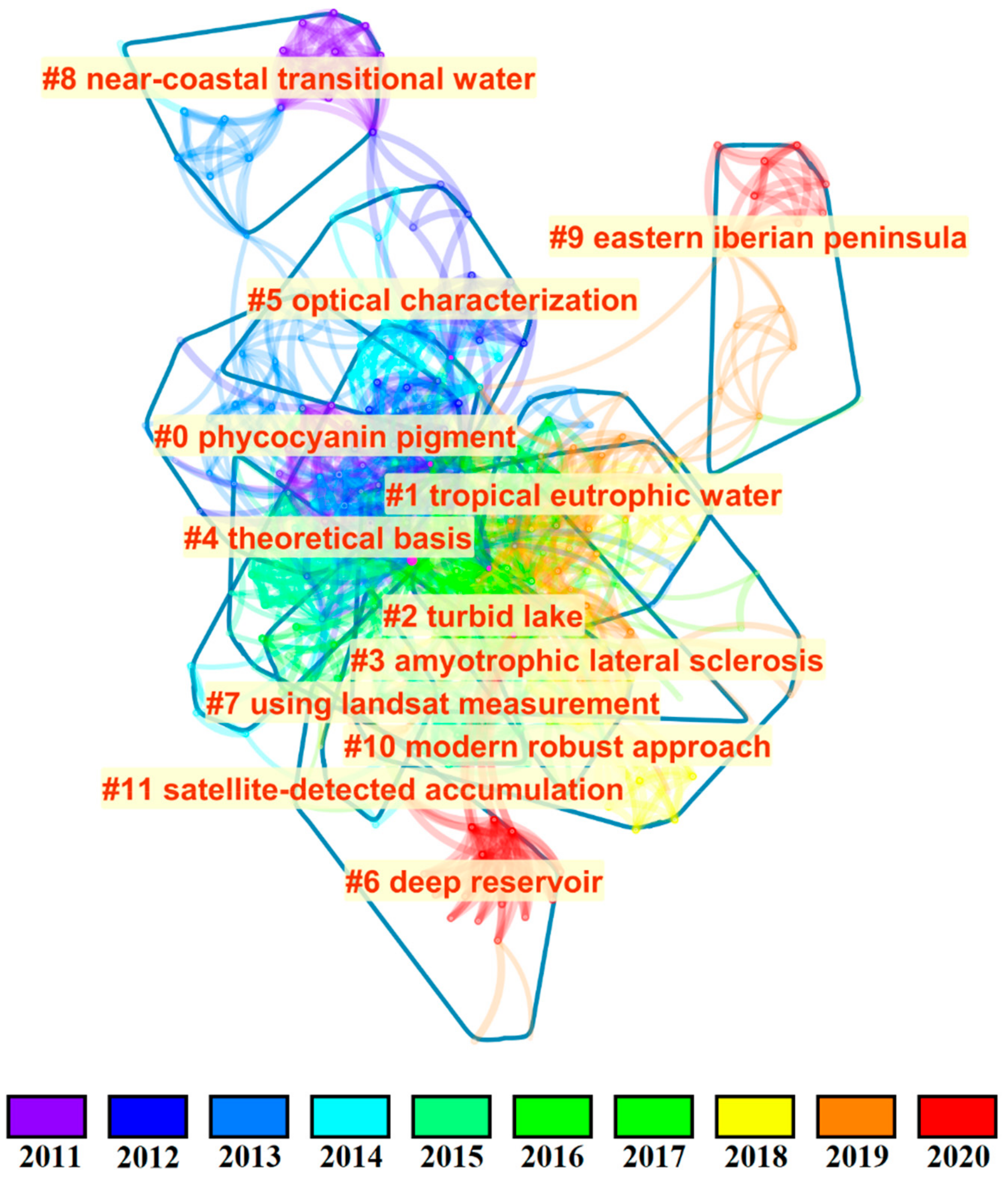 Remotesensing 12 00567 g006