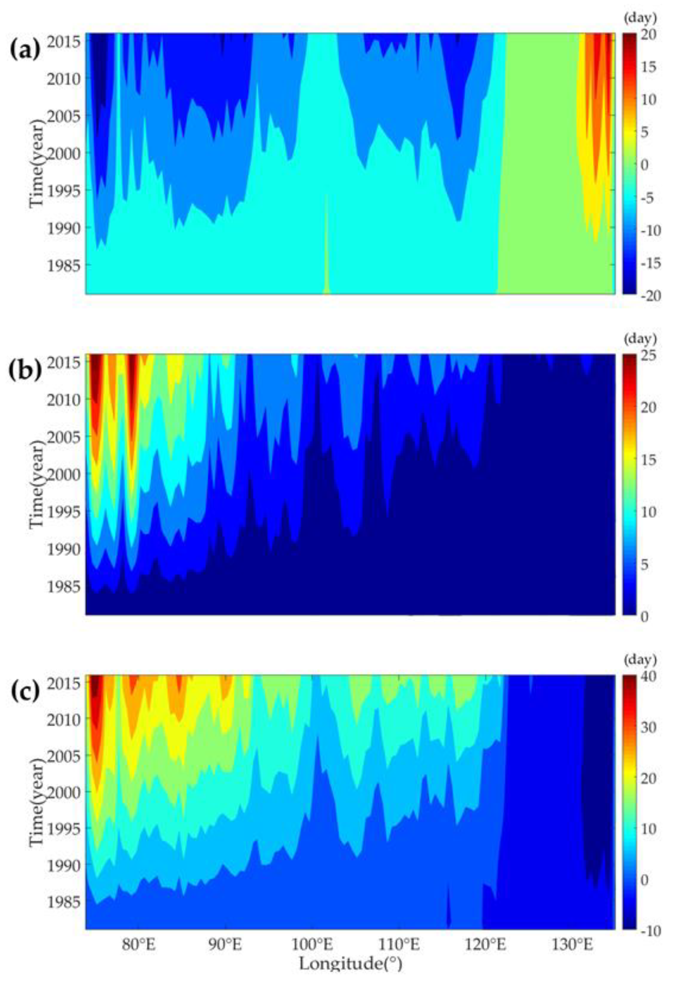 Remotesensing 12 00572 g005
