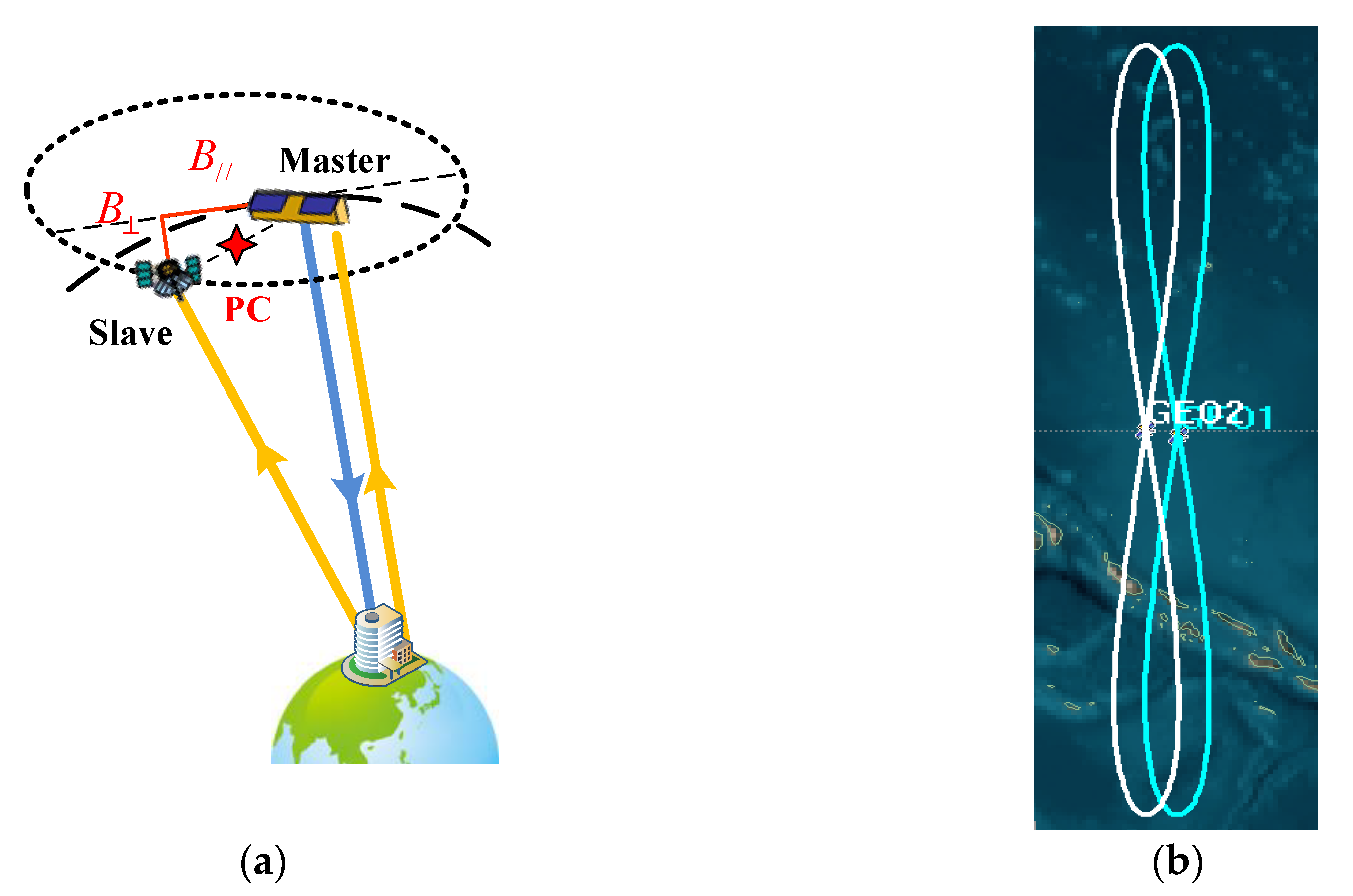 Remotesensing 12 00573 g001