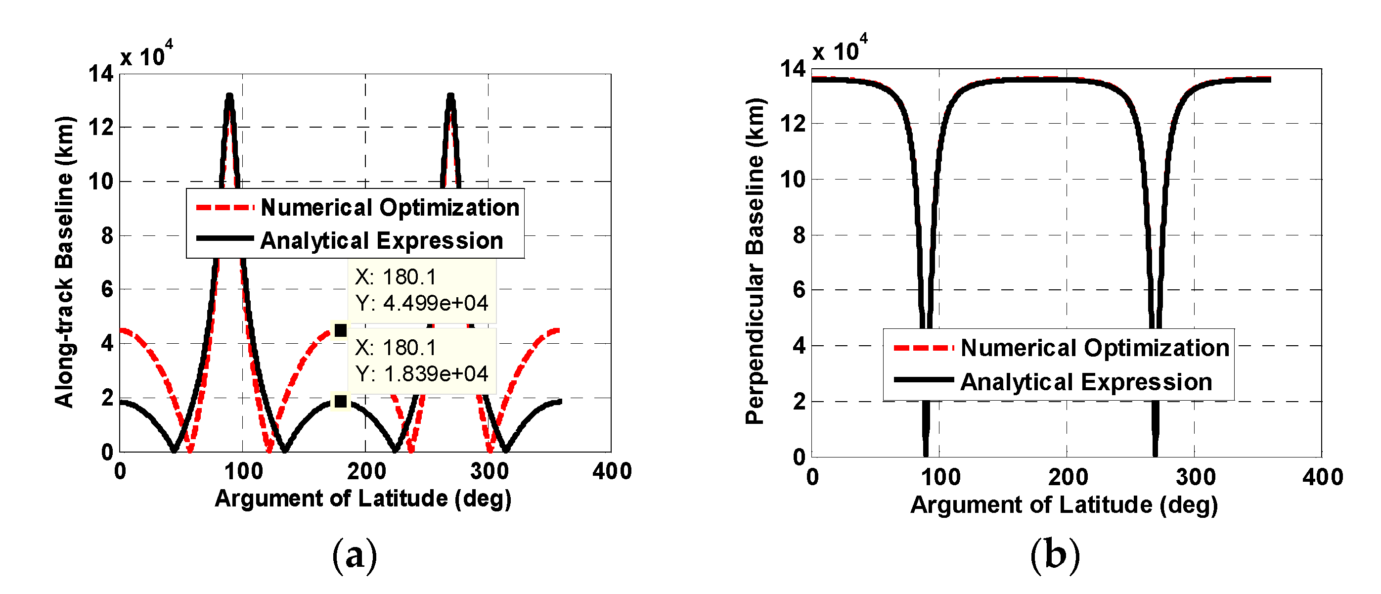 Remotesensing 12 00573 g008