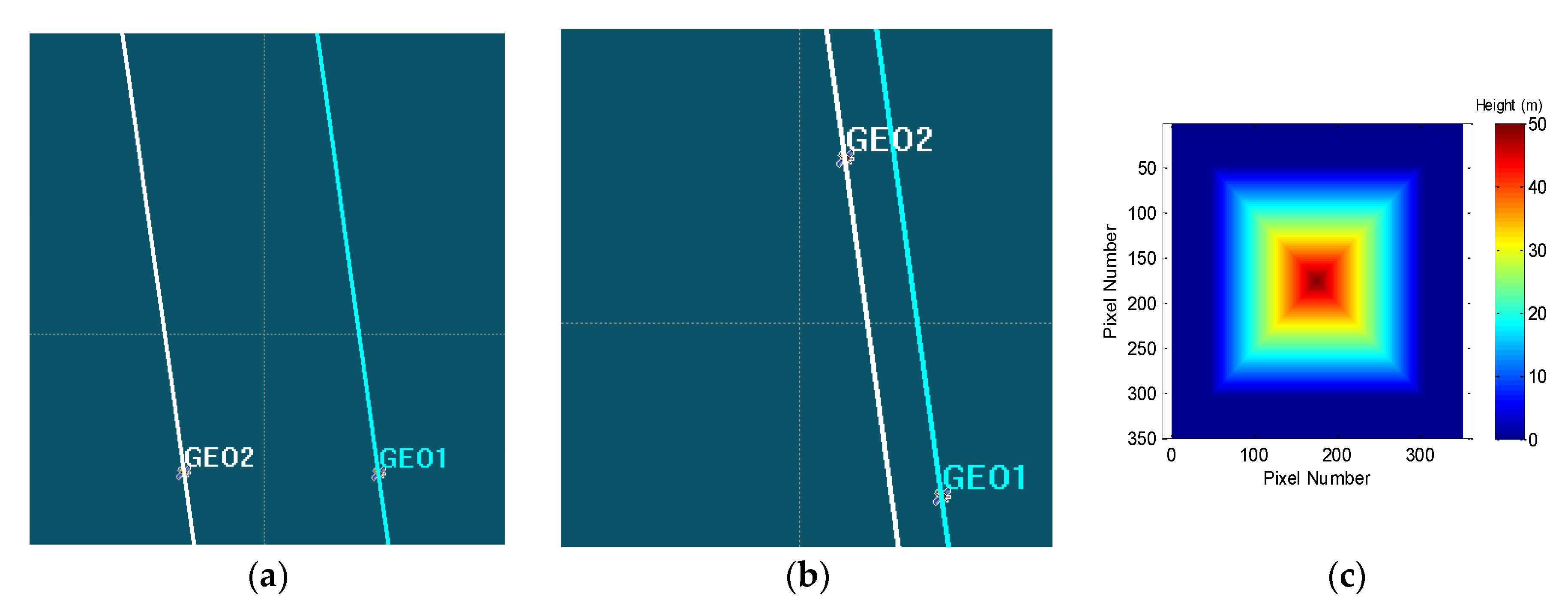 Remotesensing 12 00573 g009