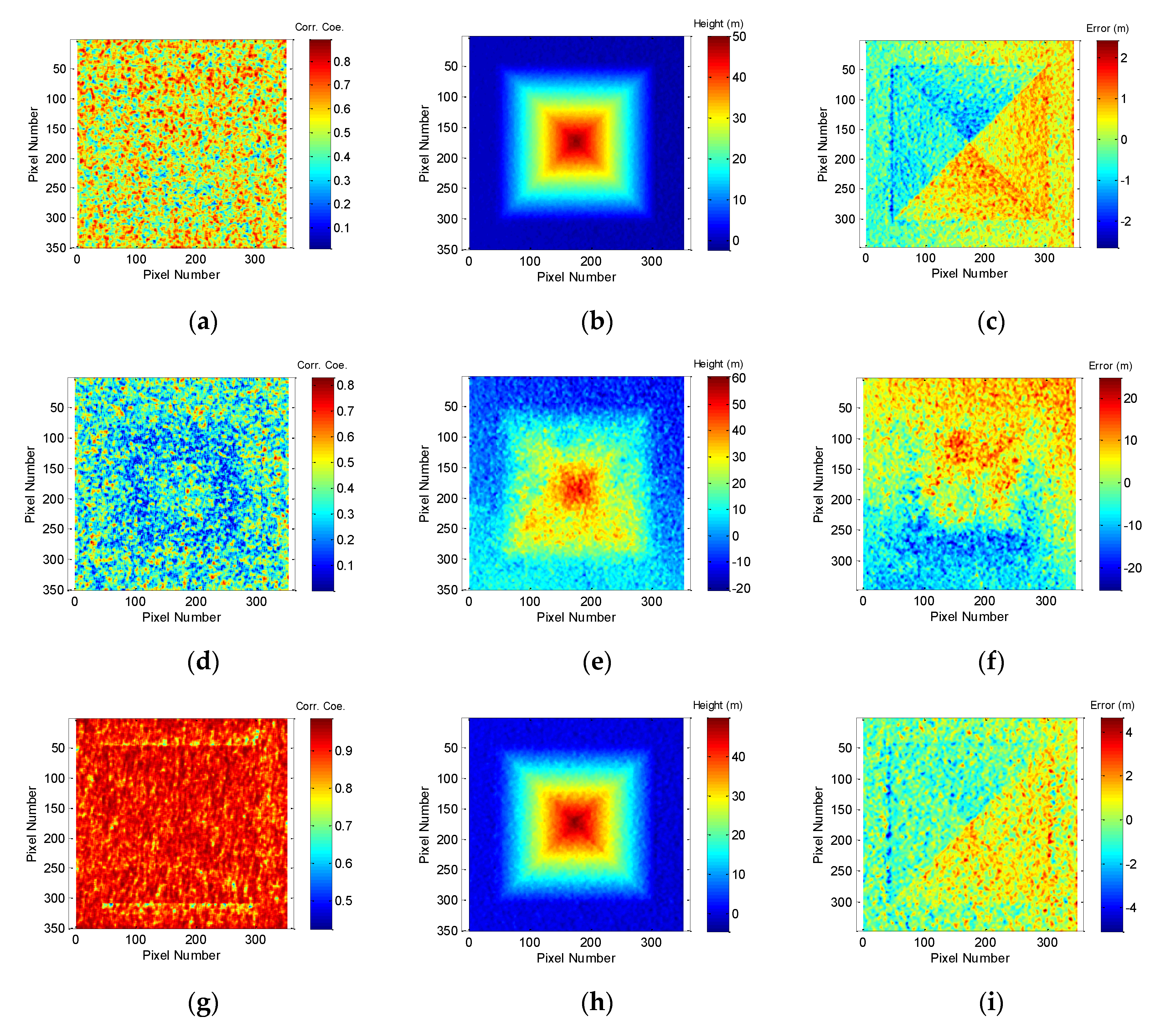 Remotesensing 12 00573 g010