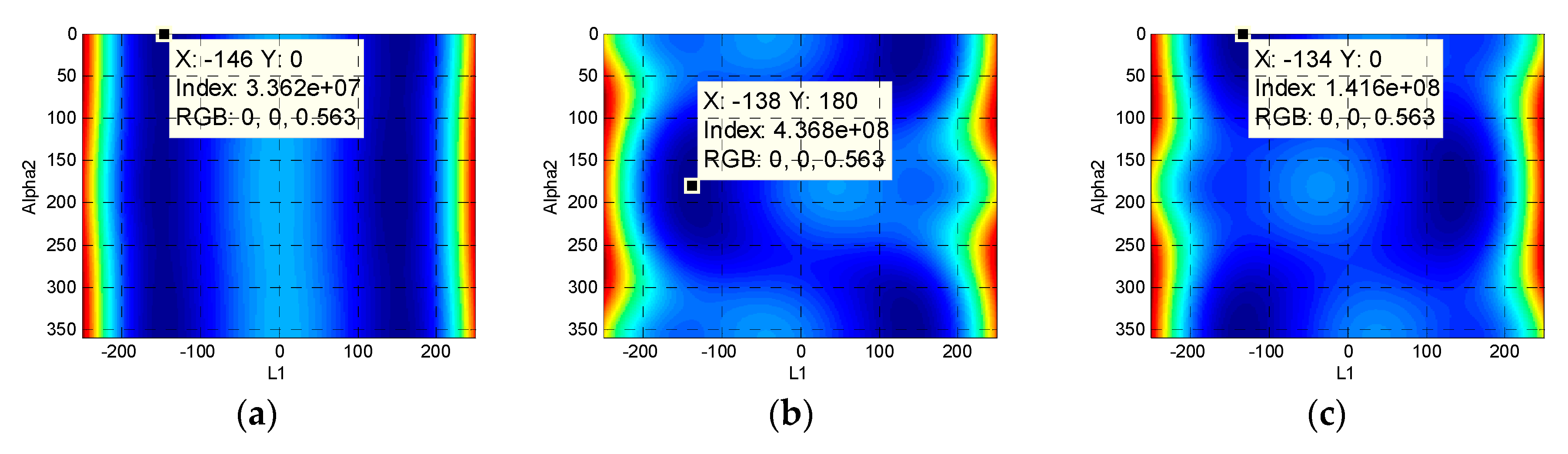 Remotesensing 12 00573 g0a2