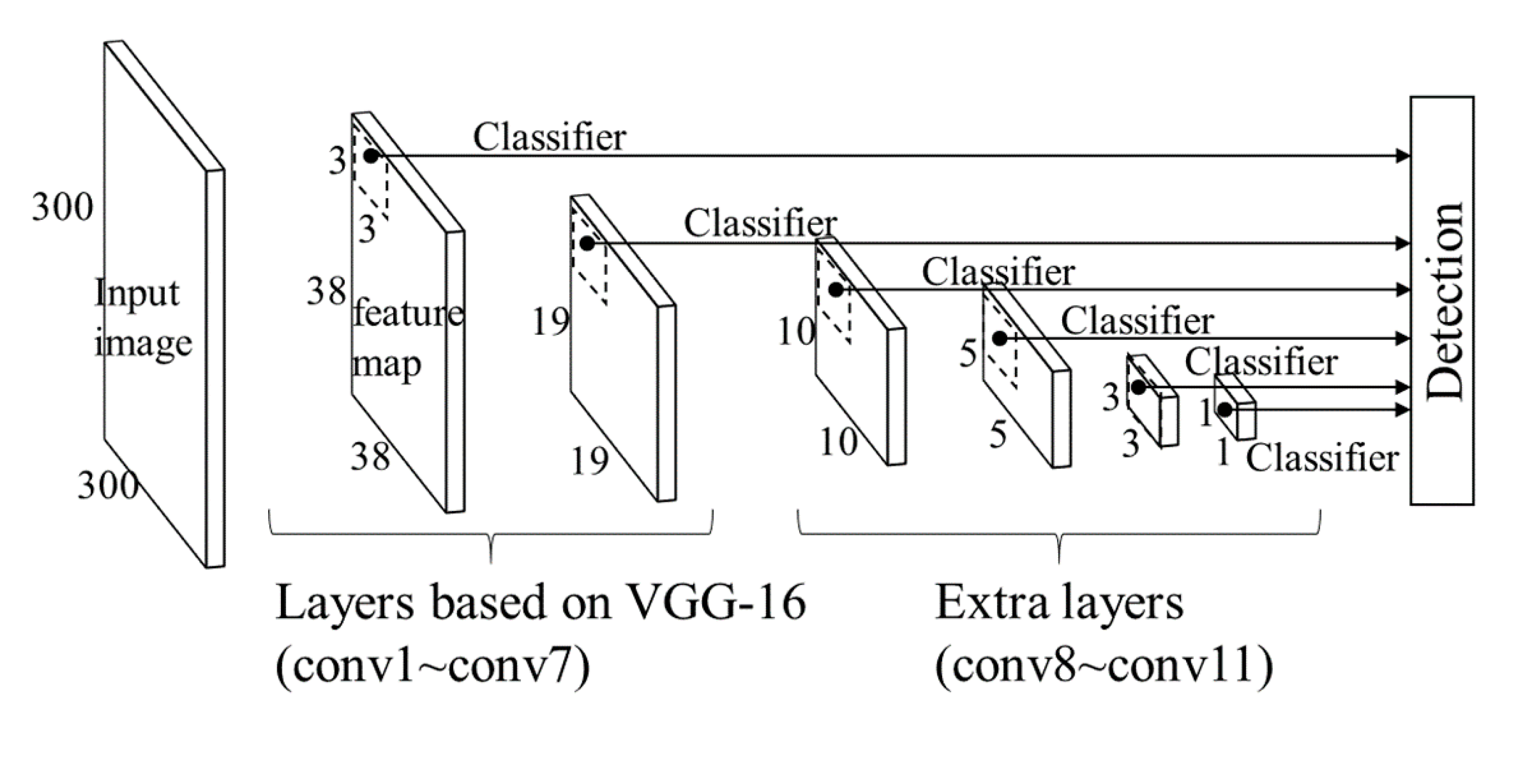 Remotesensing 12 00575 g001 Remotesensing 12 00575 g001