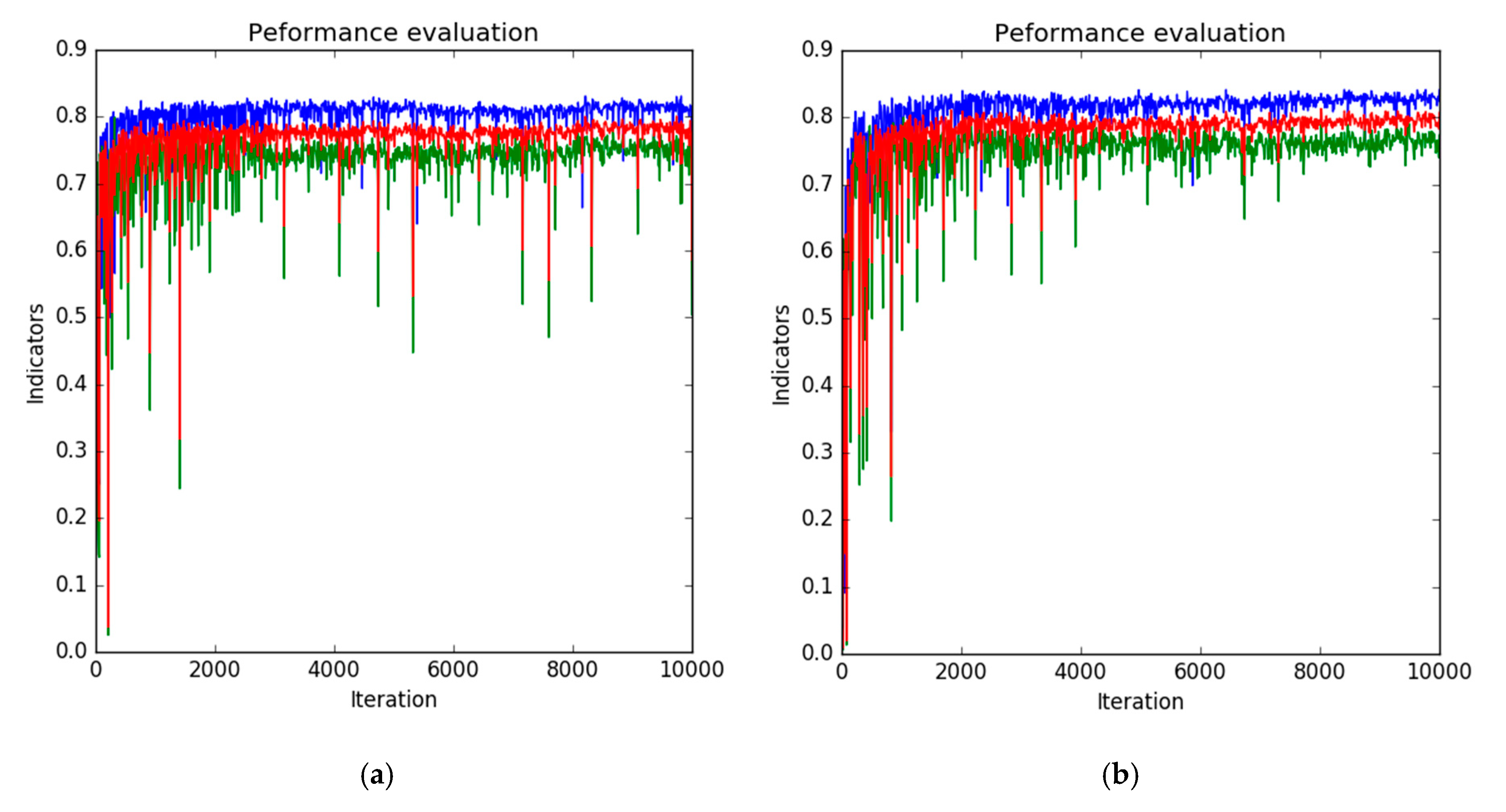 Remotesensing 12 00575 g013 Remotesensing 12 00575 g013