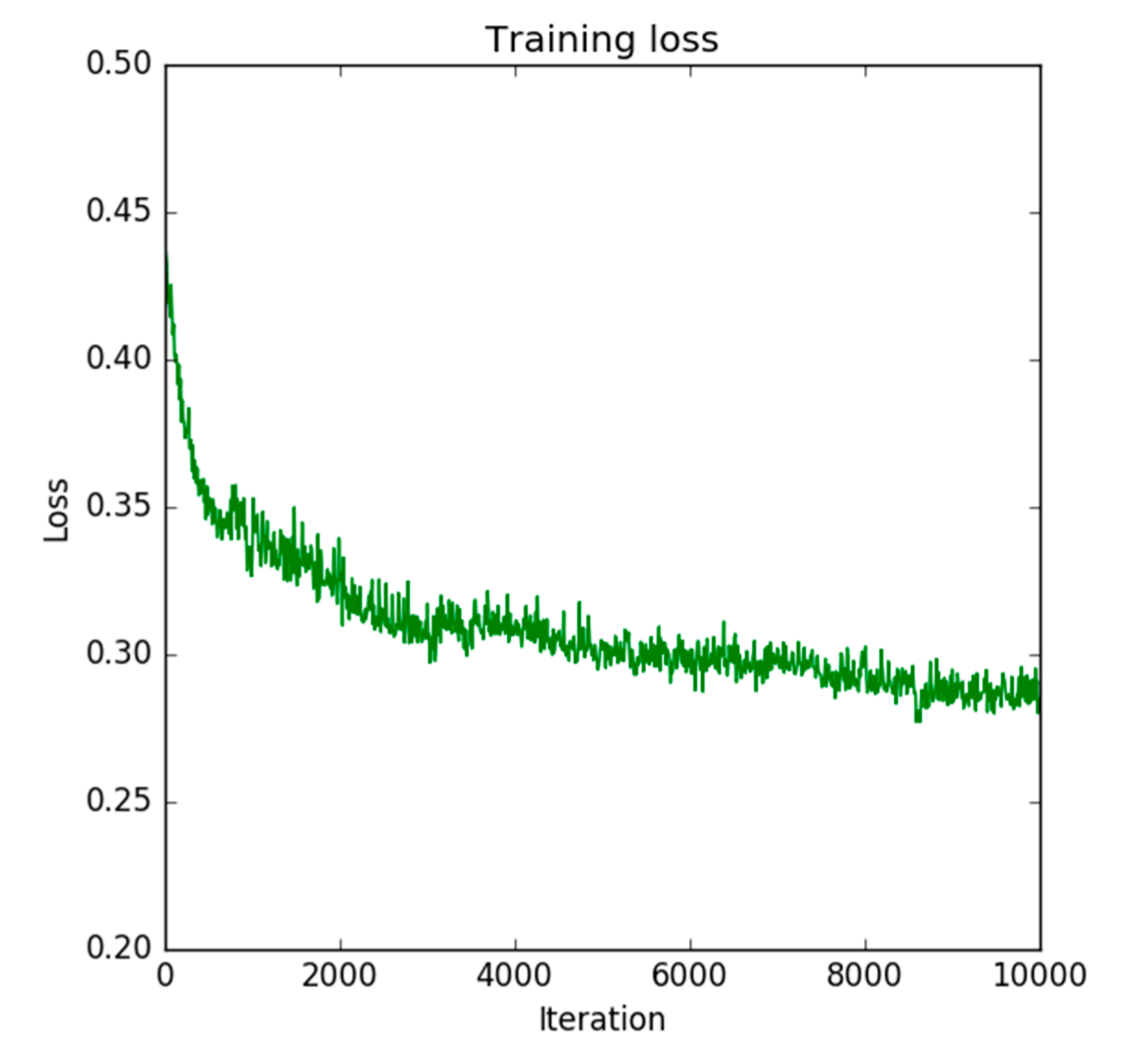Remotesensing 12 00575 g014 Remotesensing 12 00575 g014