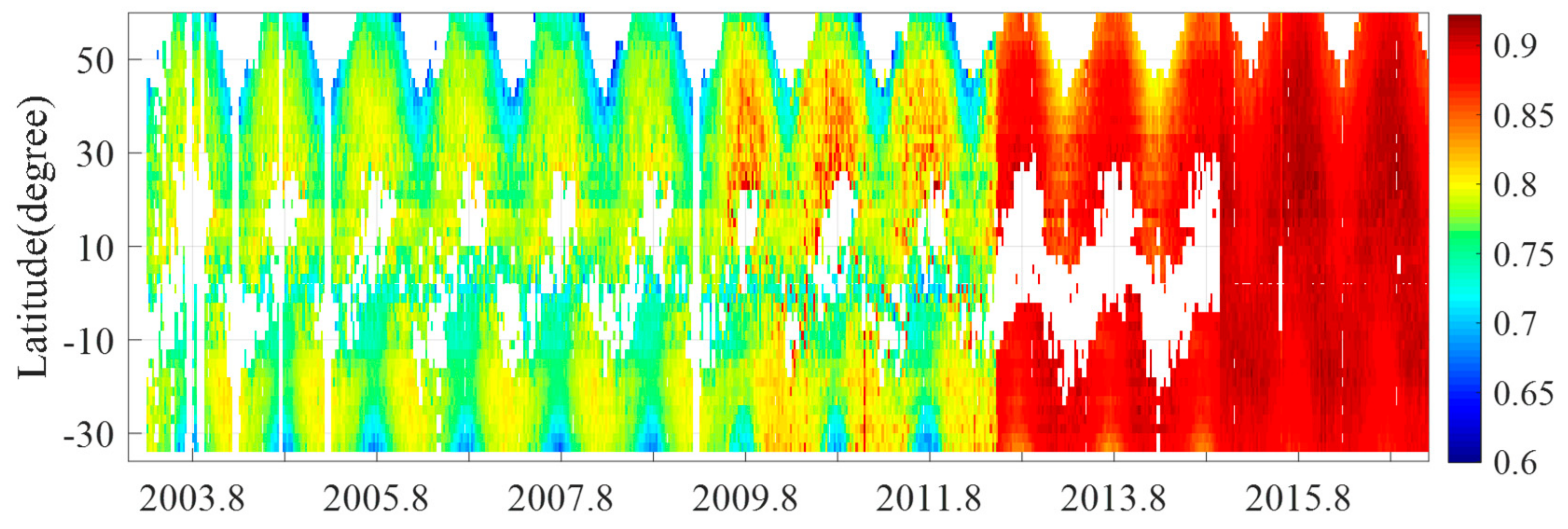 Remotesensing 12 00576 g0a1