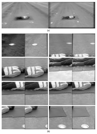 Remotesensing 12 00577 g0a1