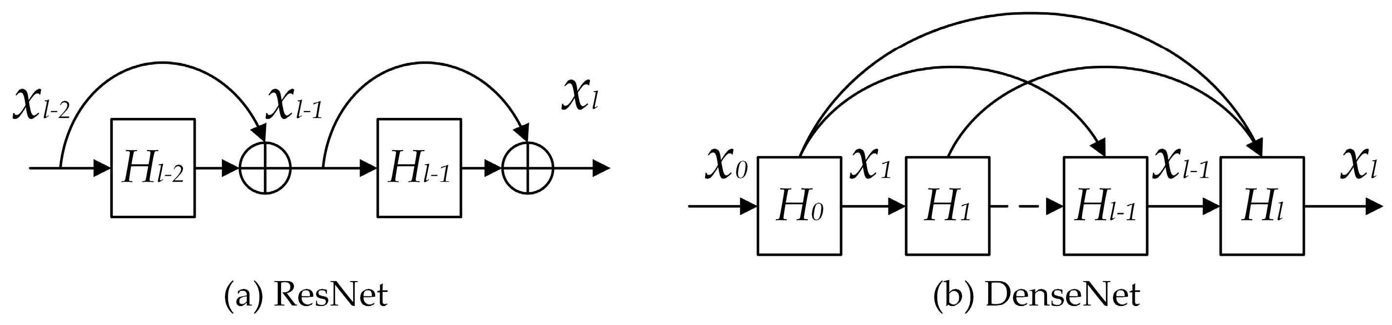 Remotesensing 12 00582 g002 Remotesensing 12 00582 g002