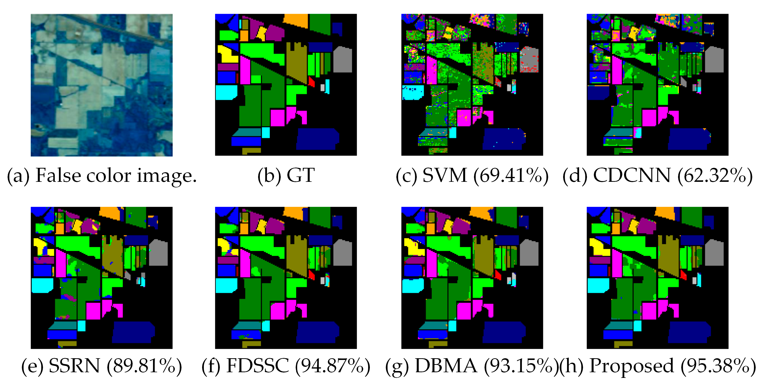 Remotesensing 12 00582 g009 Remotesensing 12 00582 g009