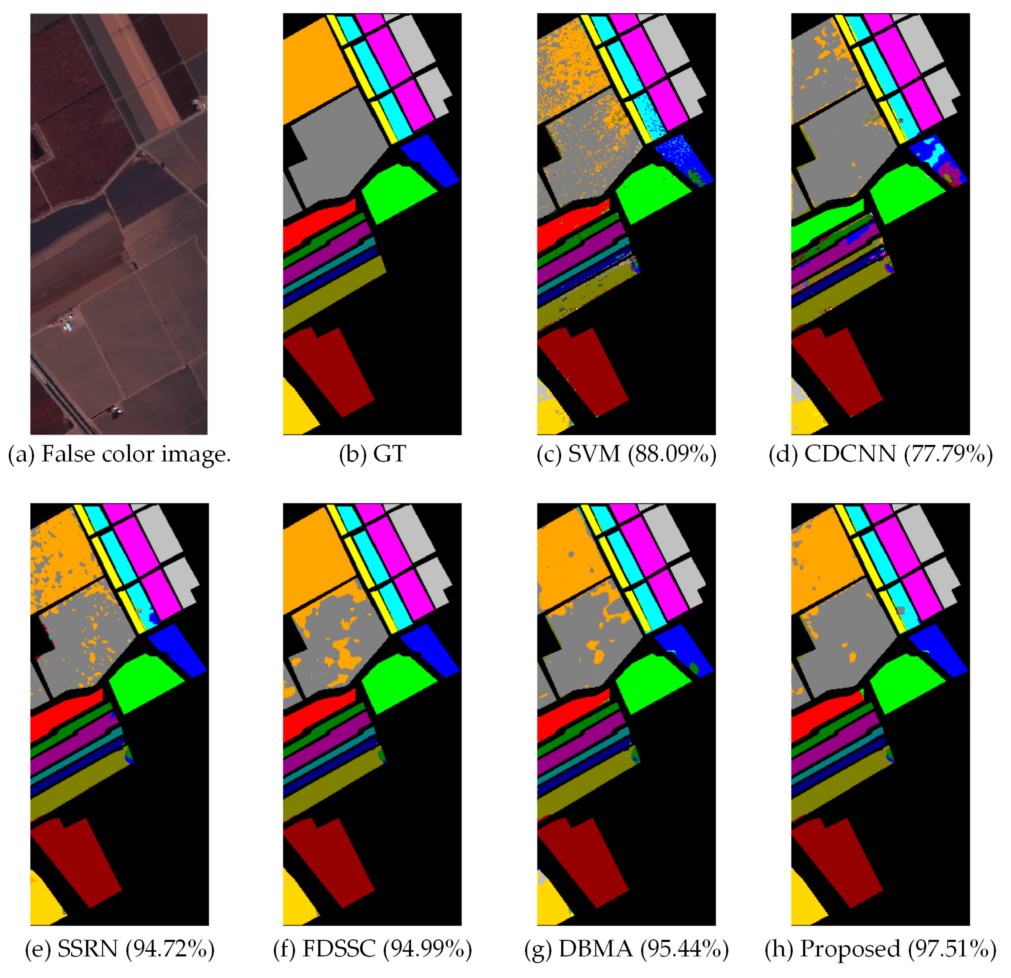 Remotesensing 12 00582 g011 Remotesensing 12 00582 g011