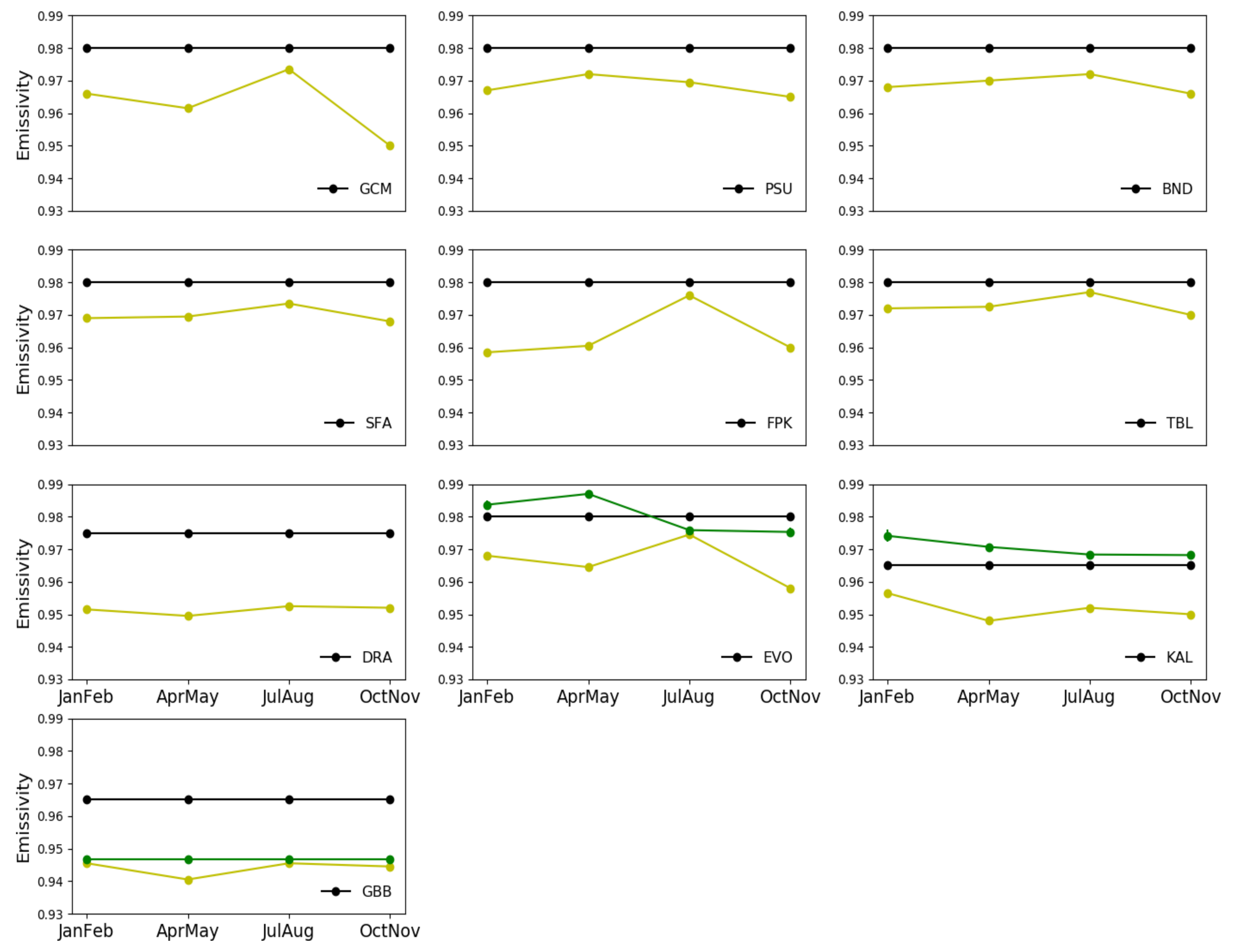 Remotesensing 12 00583 g006 Remotesensing 12 00583 g006