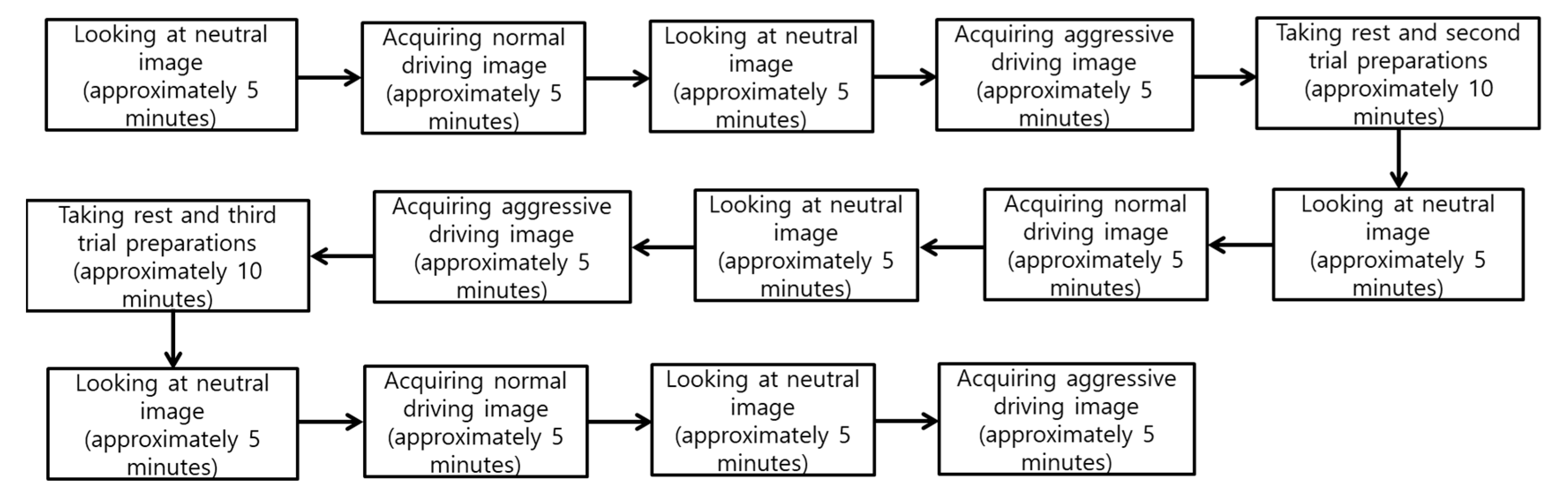 Remotesensing 12 00587 g010