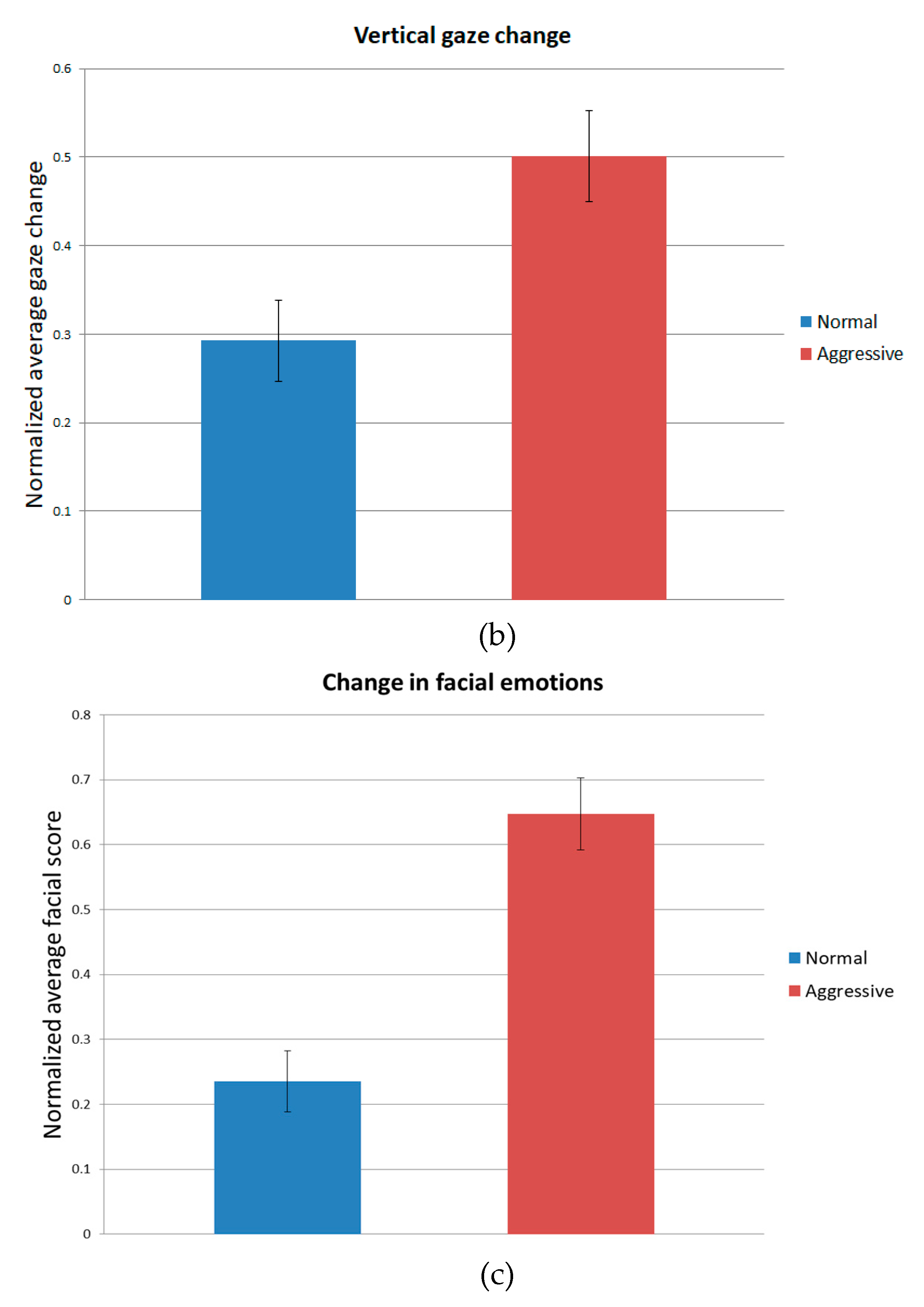 Remotesensing 12 00587 g011b
