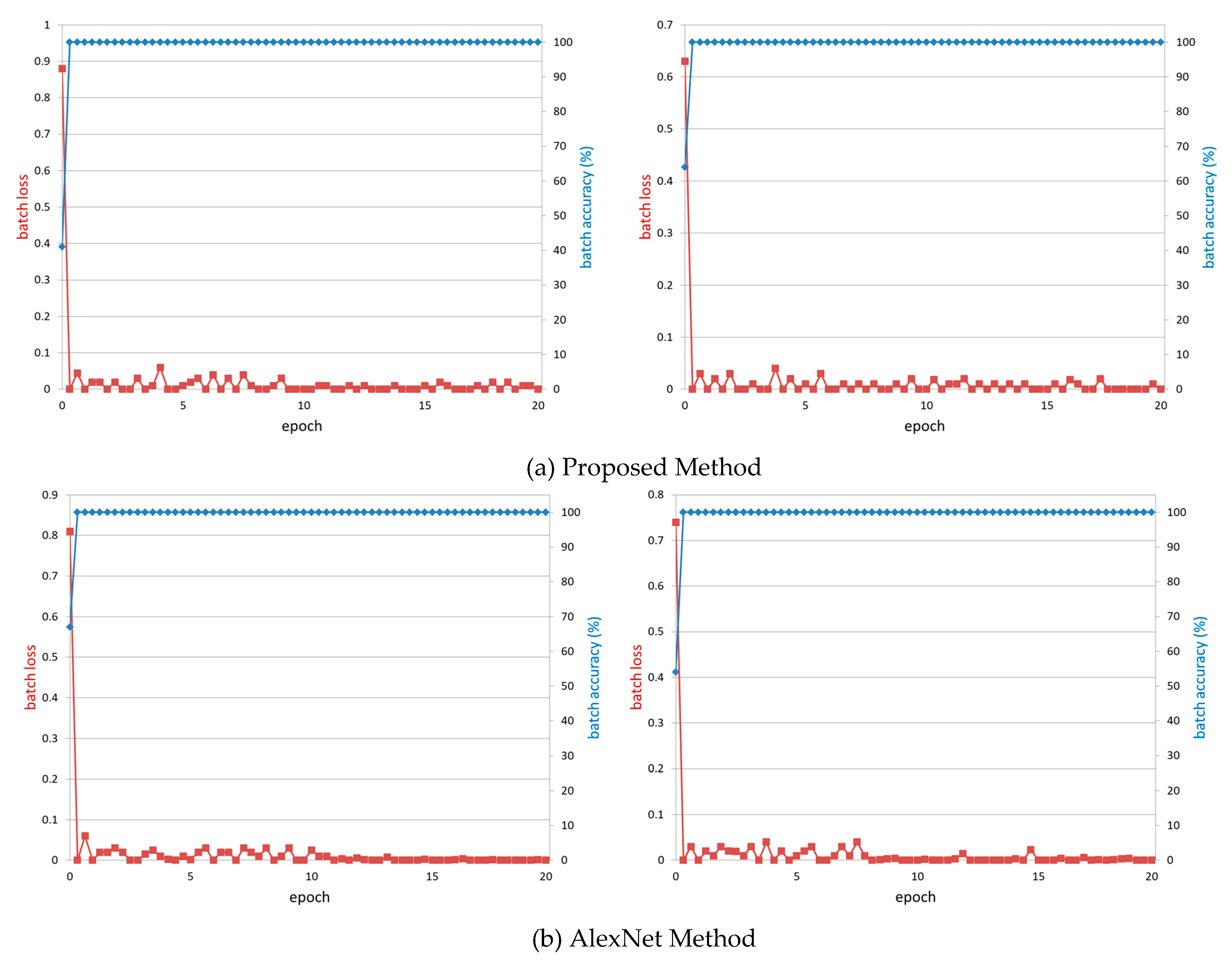 Remotesensing 12 00587 g012