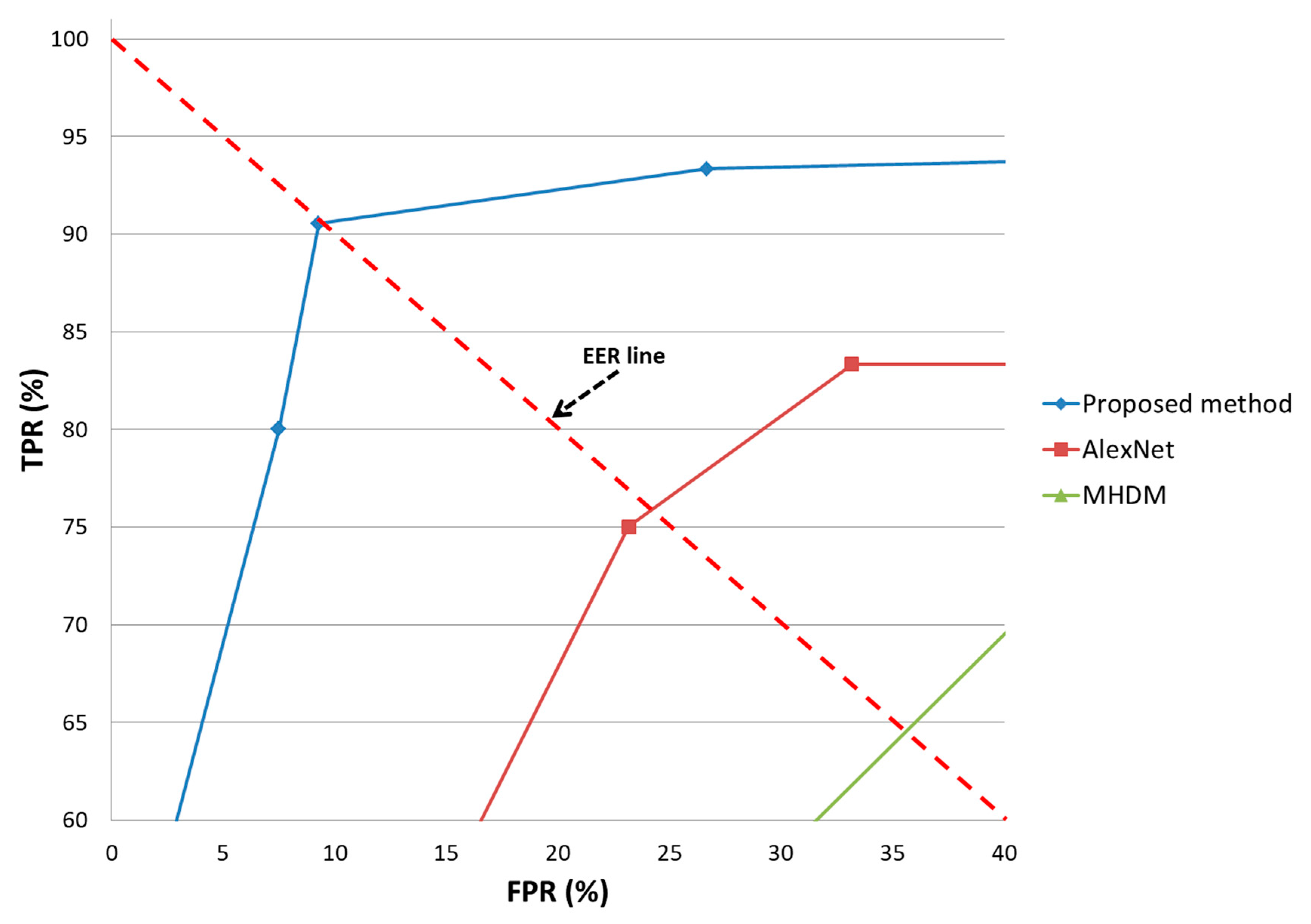 Remotesensing 12 00587 g015