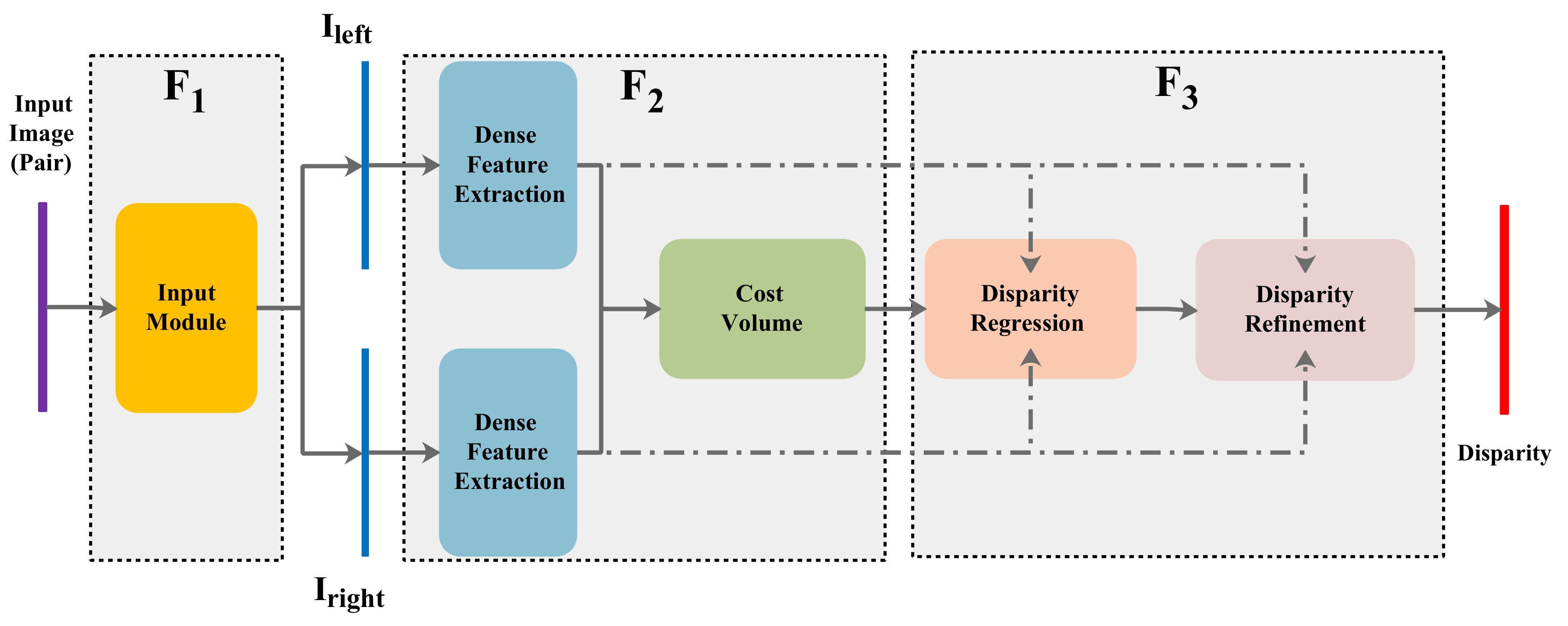 Remotesensing 12 00588 g001