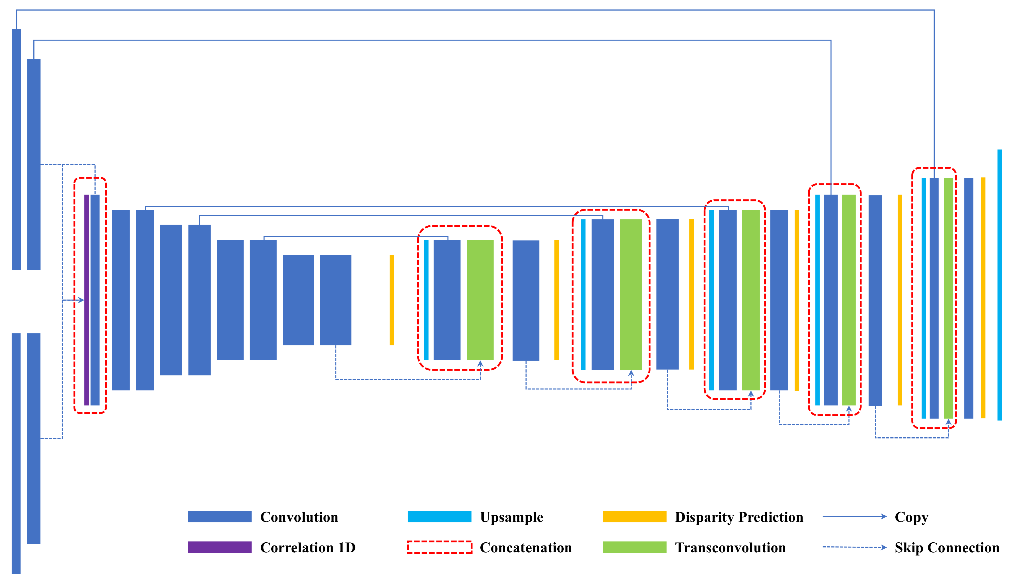 Remotesensing 12 00588 g002