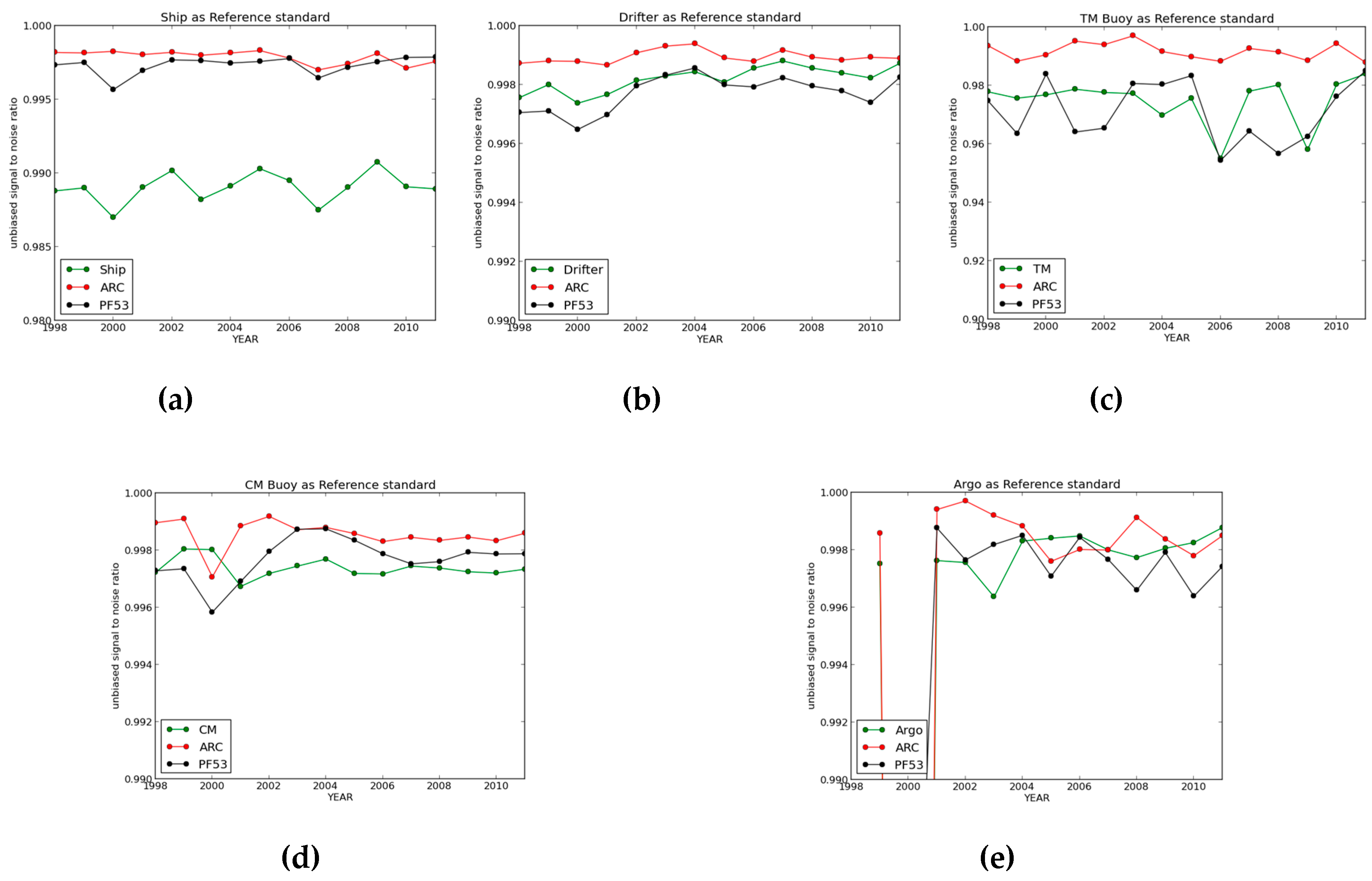 Remotesensing 12 00590 g004 Remotesensing 12 00590 g004