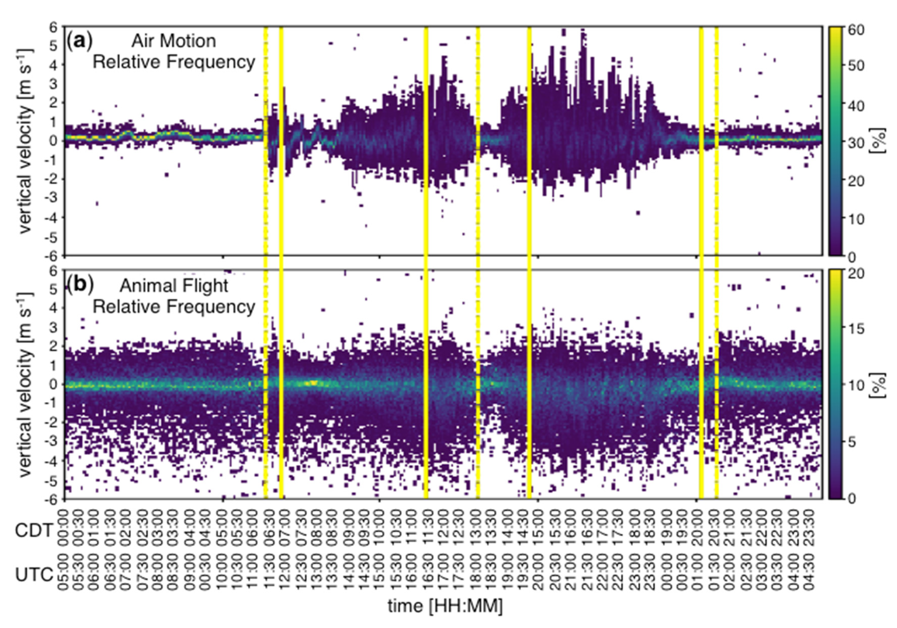Remotesensing 12 00591 g002 Remotesensing 12 00591 g002