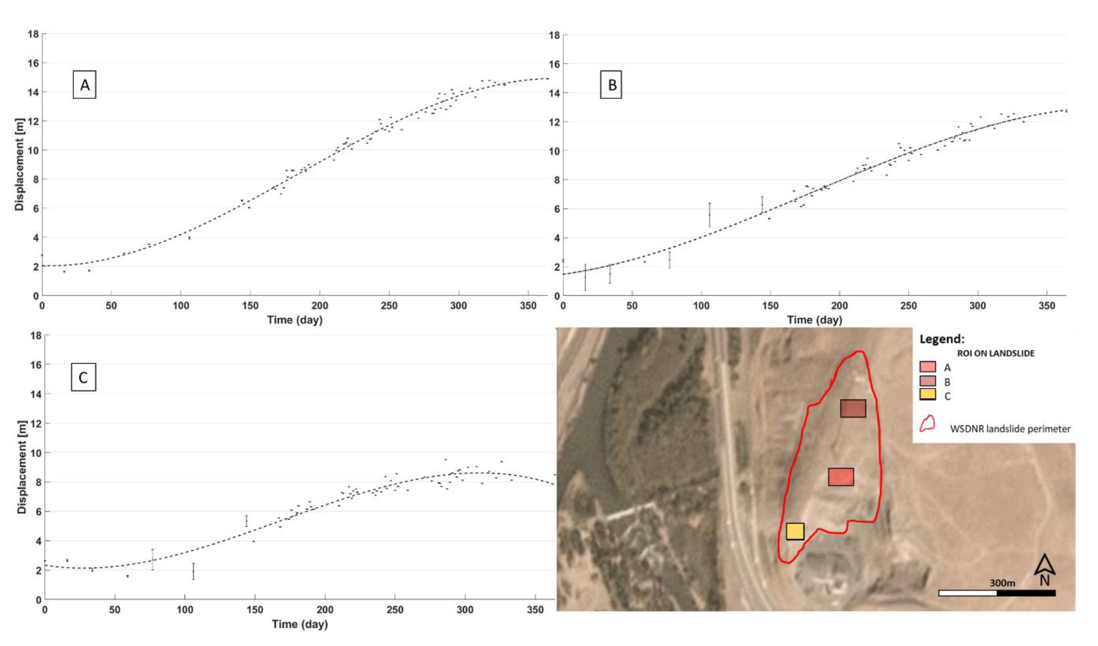 Remotesensing 12 00592 g008