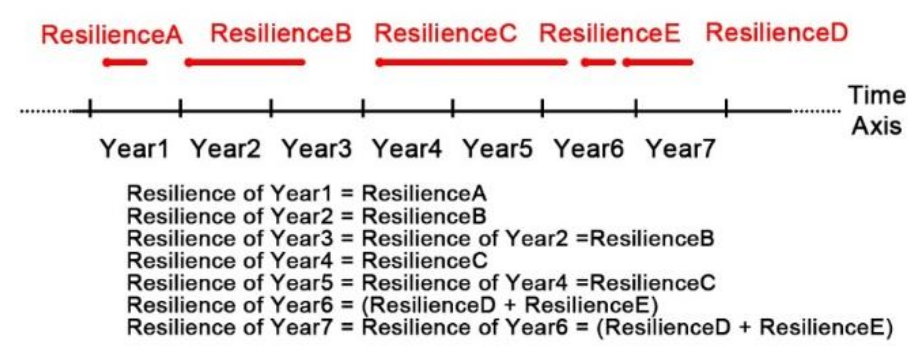 Remotesensing 12 00595 g002
