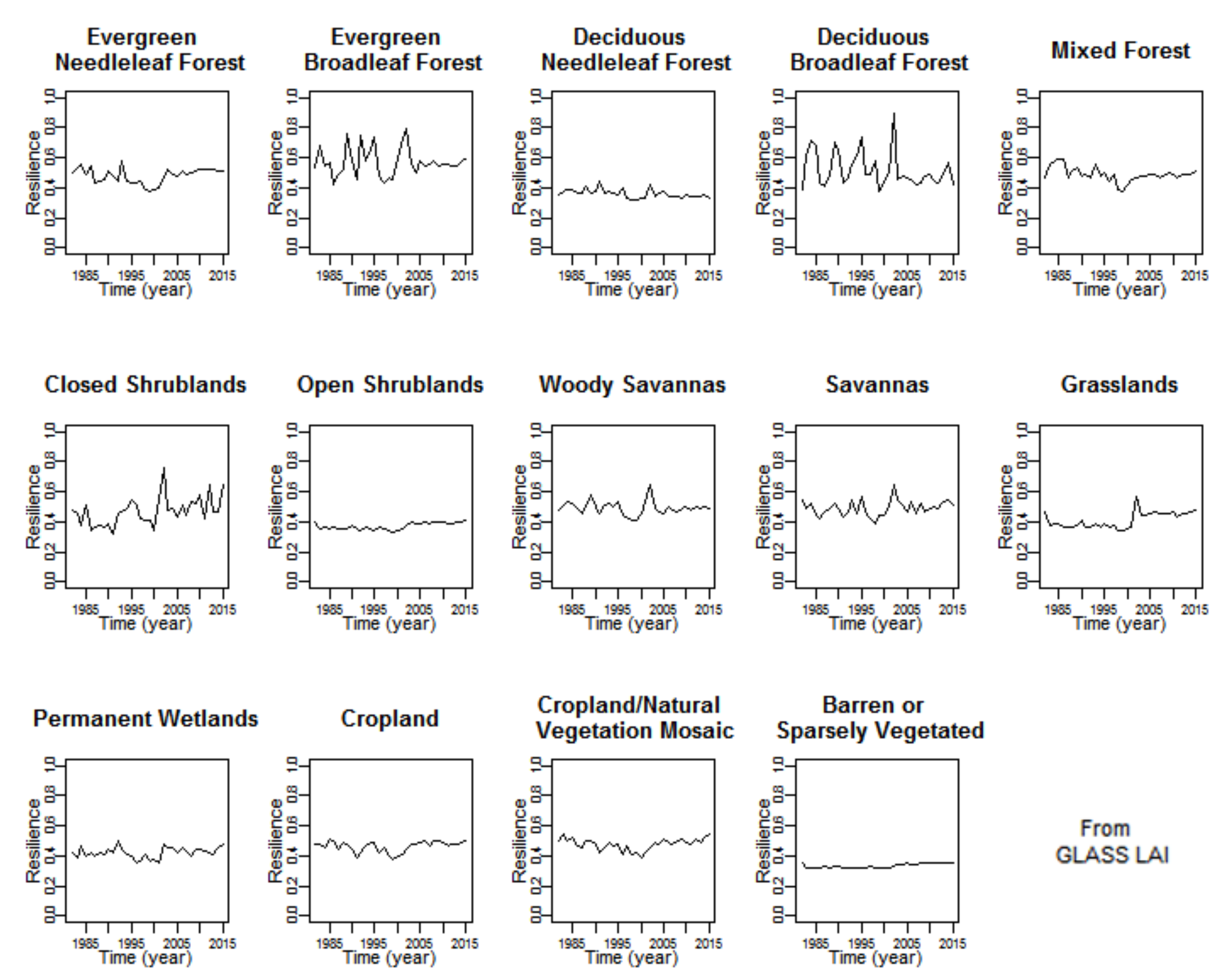 Remotesensing 12 00595 g008
