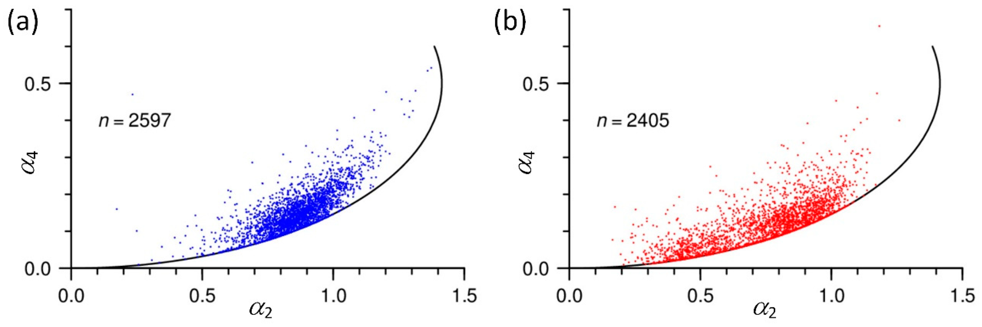 Remotesensing 12 00596 g006