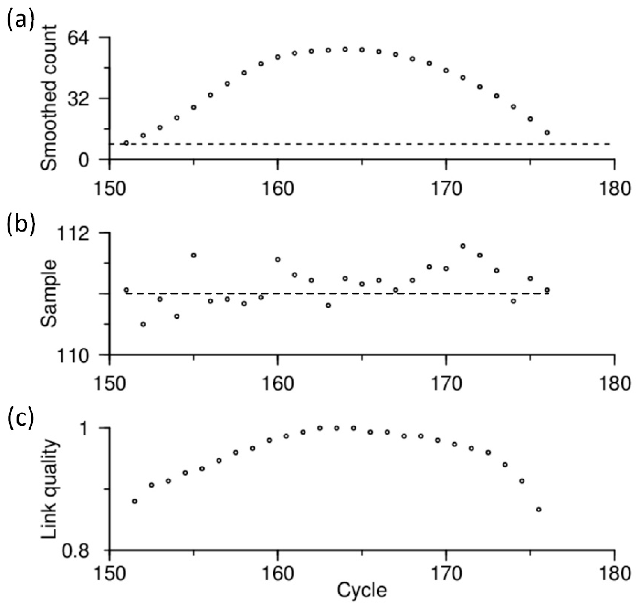 Remotesensing 12 00596 g0a6