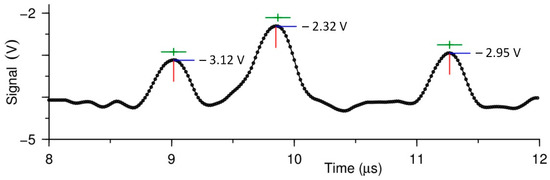 Remotesensing 12 00596 g0a7