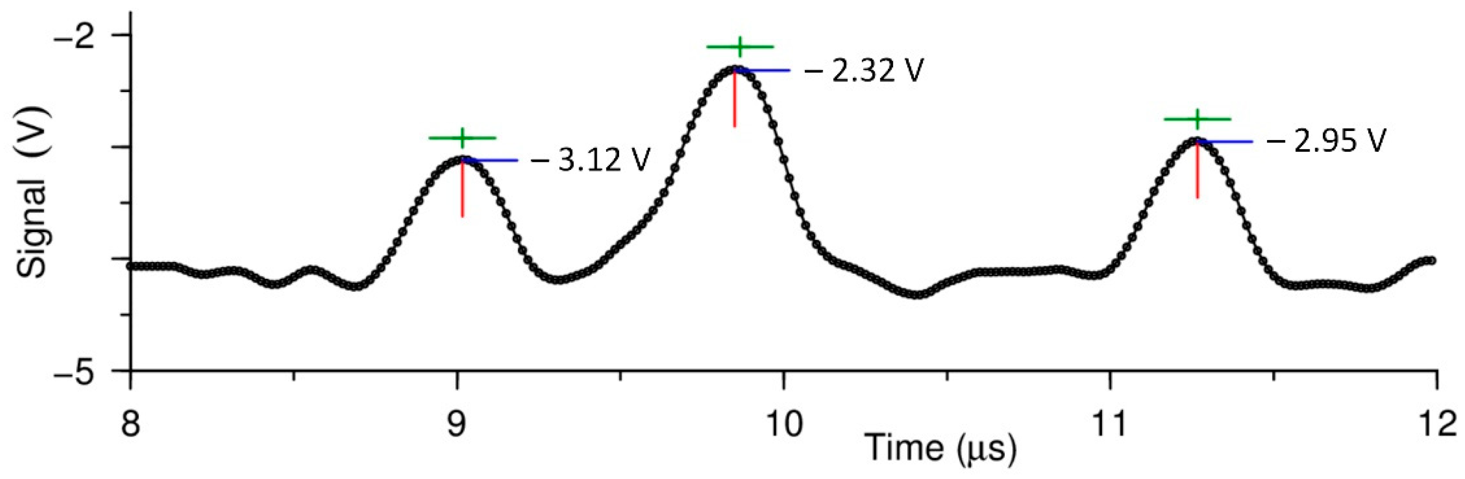 Remotesensing 12 00596 g0a7