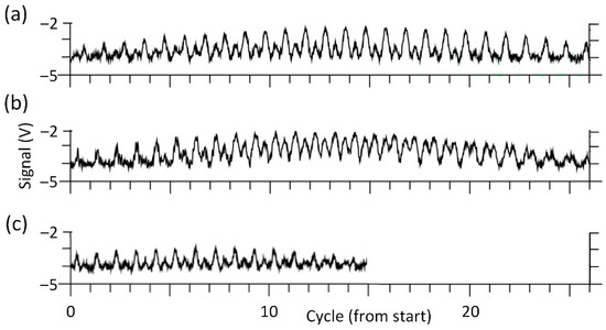 Remotesensing 12 00596 g0a8