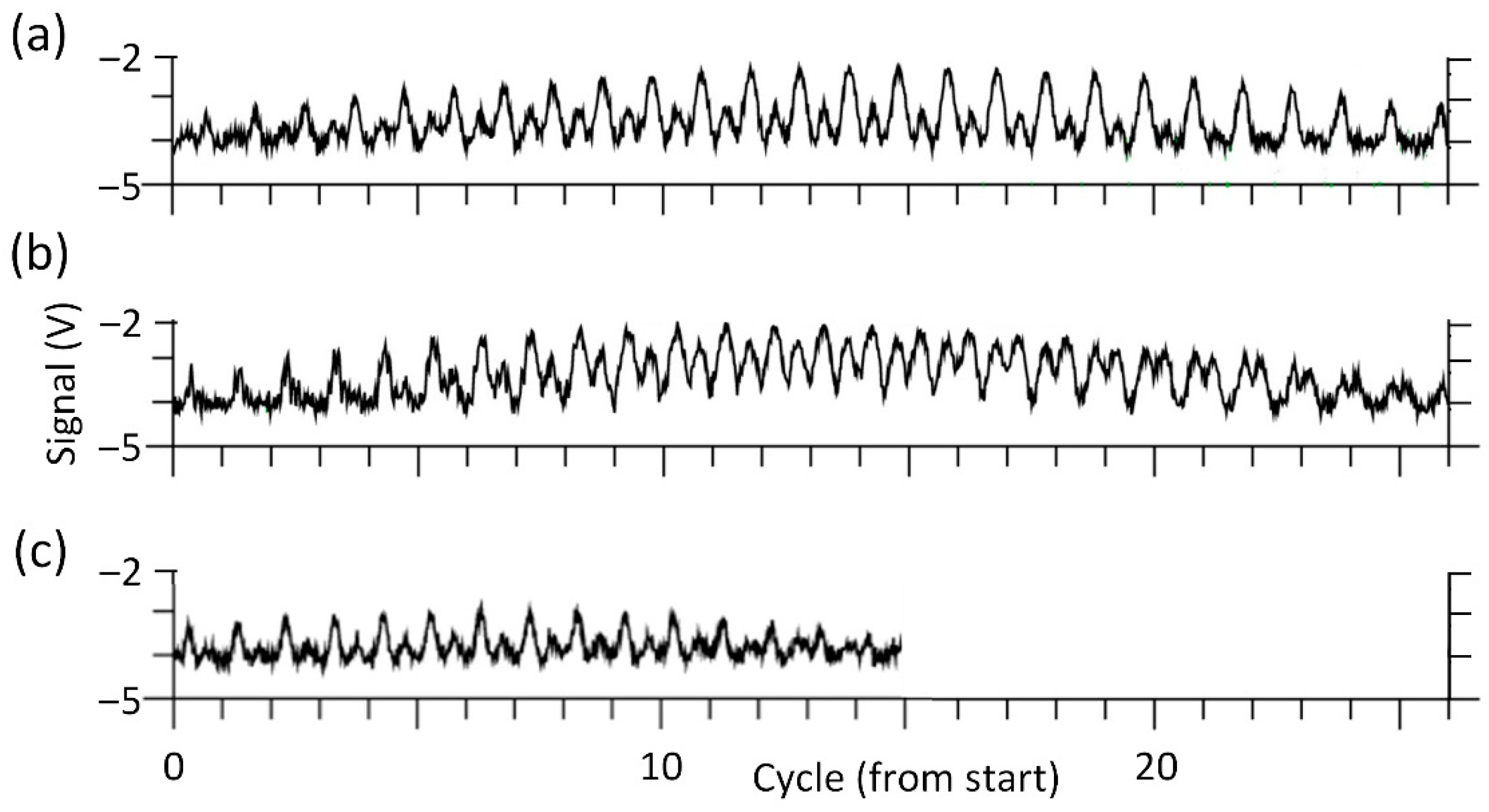 Remotesensing 12 00596 g0a8