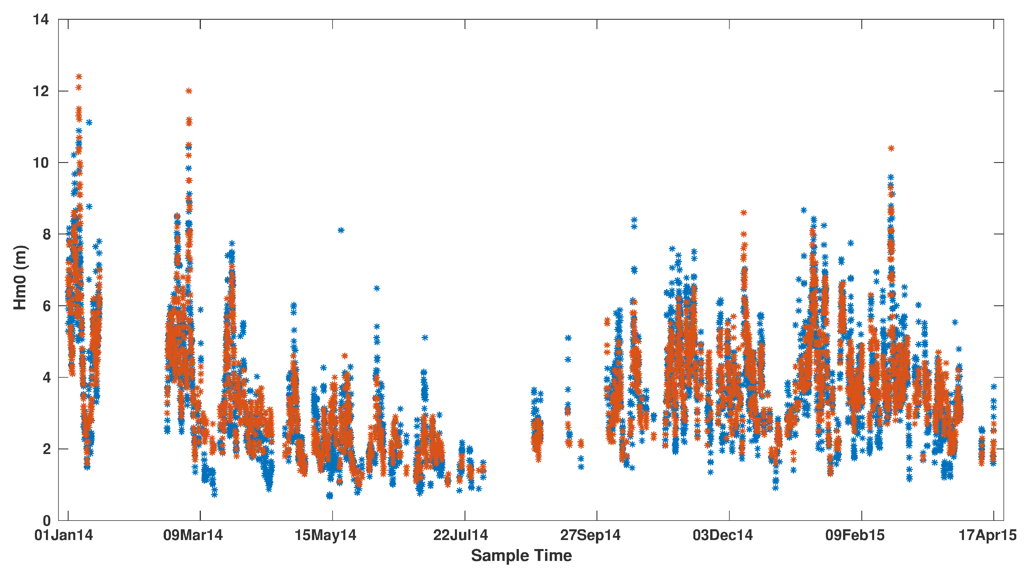 Remotesensing 12 00598 g002