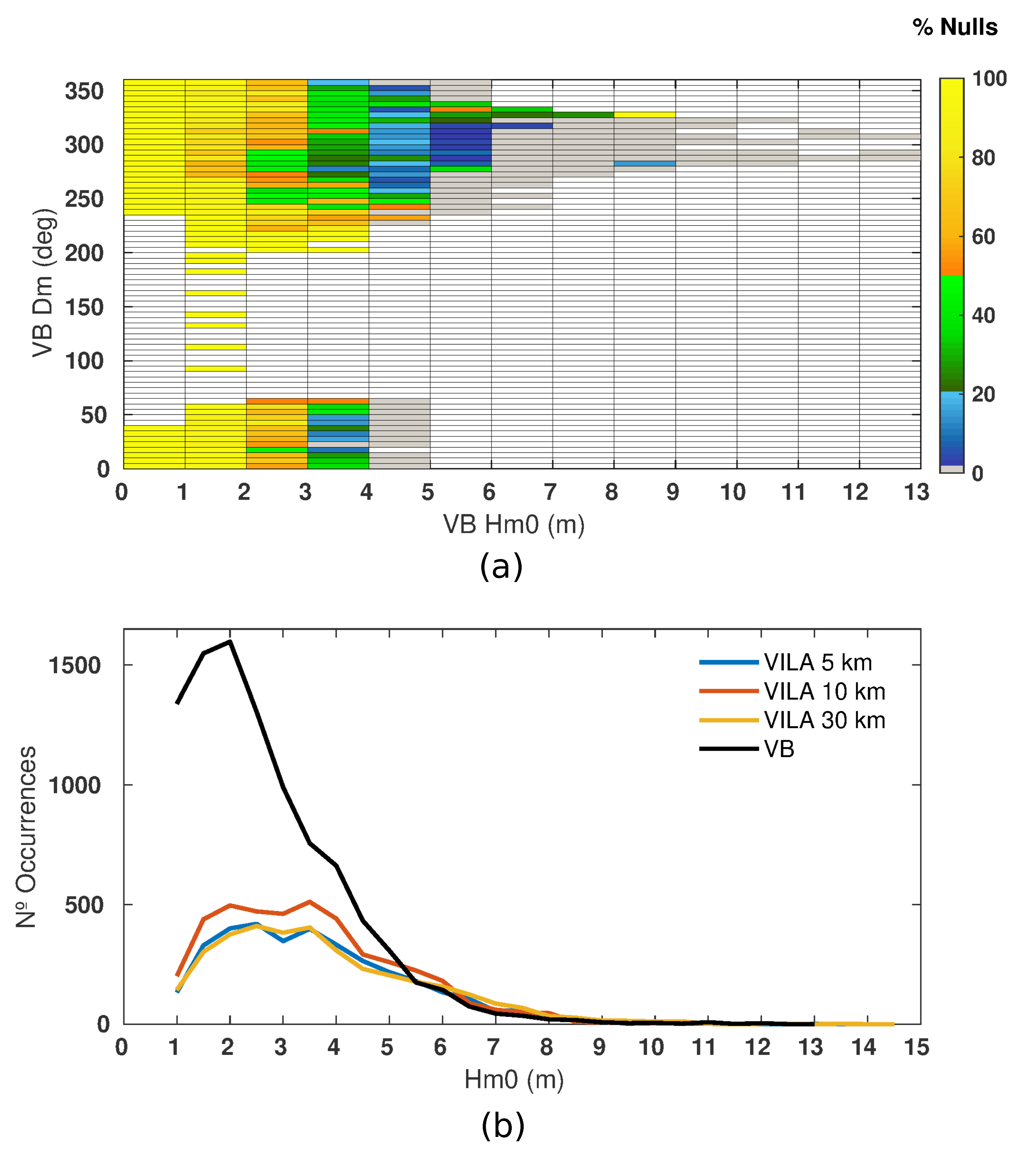 Remotesensing 12 00598 g003