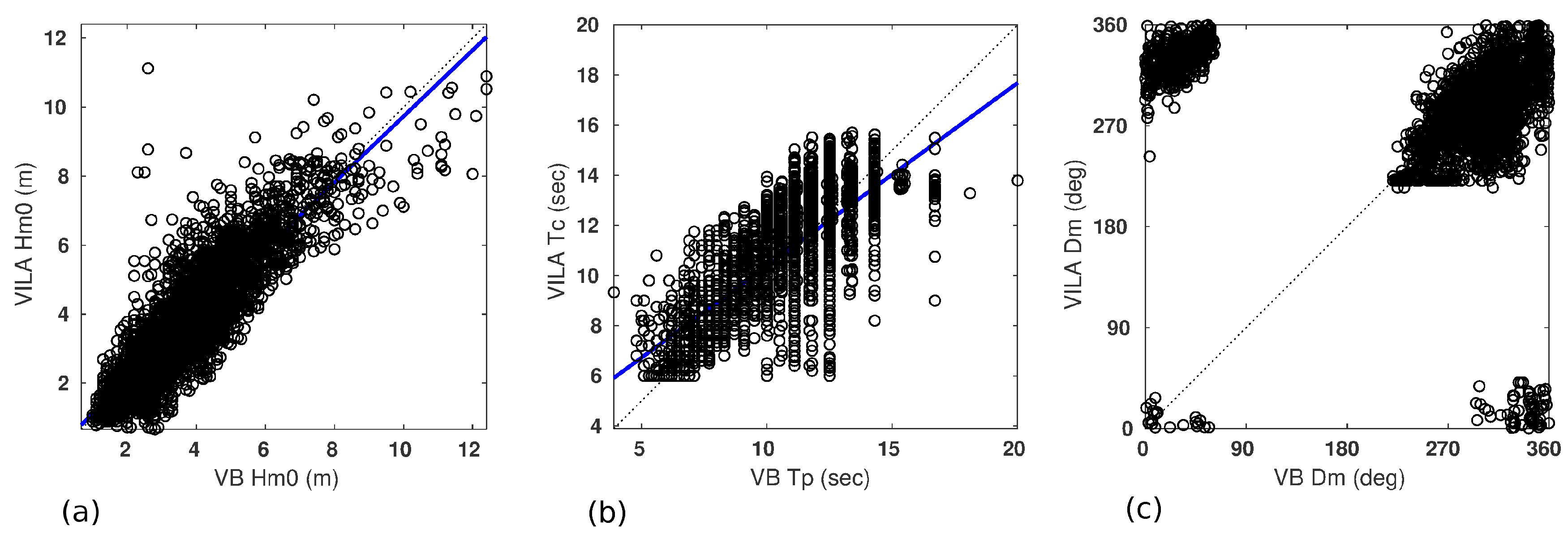 Remotesensing 12 00598 g005
