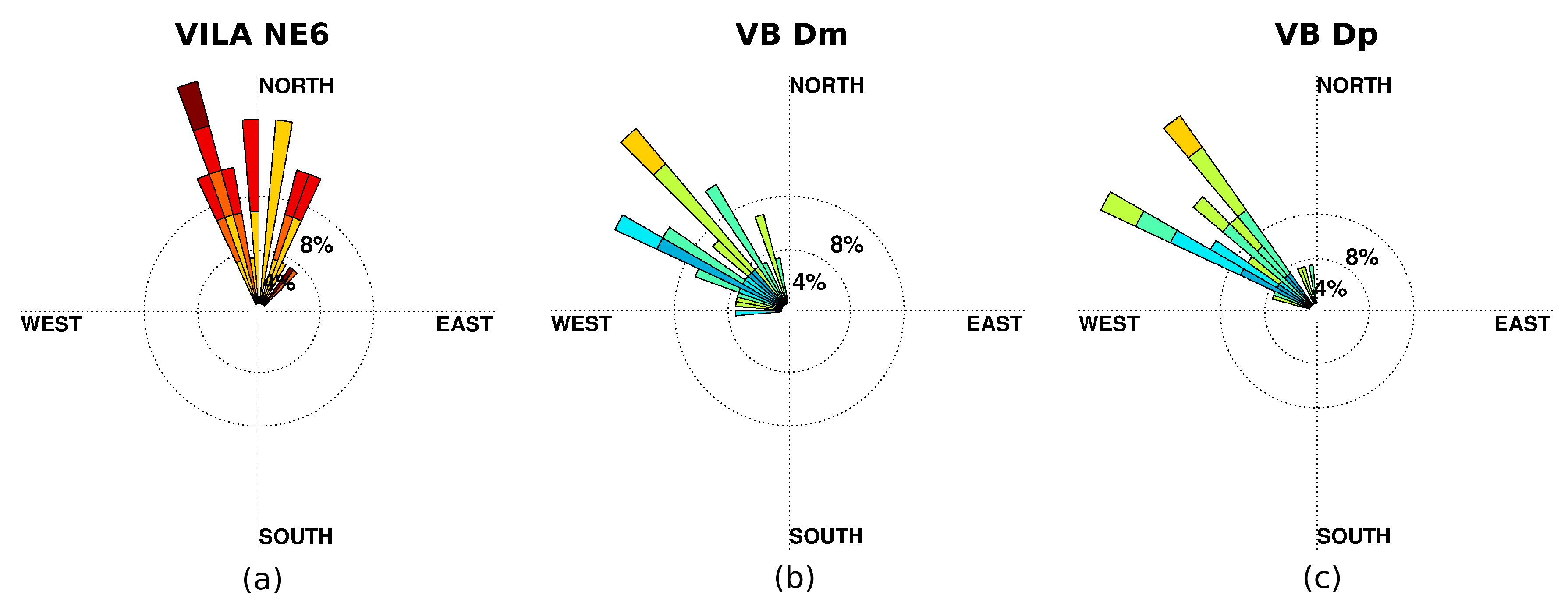 Remotesensing 12 00598 g009
