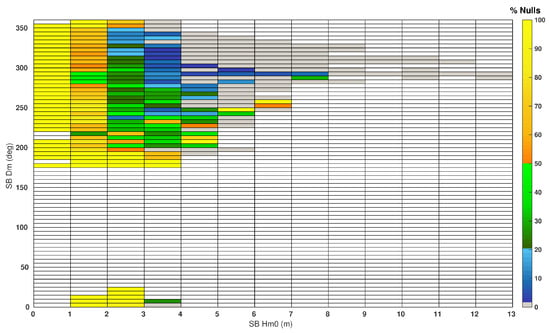 Remotesensing 12 00598 g0a1