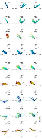 Remotesensing 12 00598 g0a4