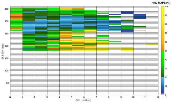 Remotesensing 12 00598 g0a5