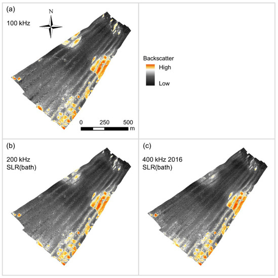 Remotesensing 12 00601 g0a5