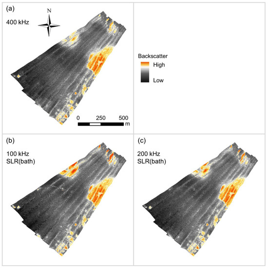 Remotesensing 12 00601 g0a7