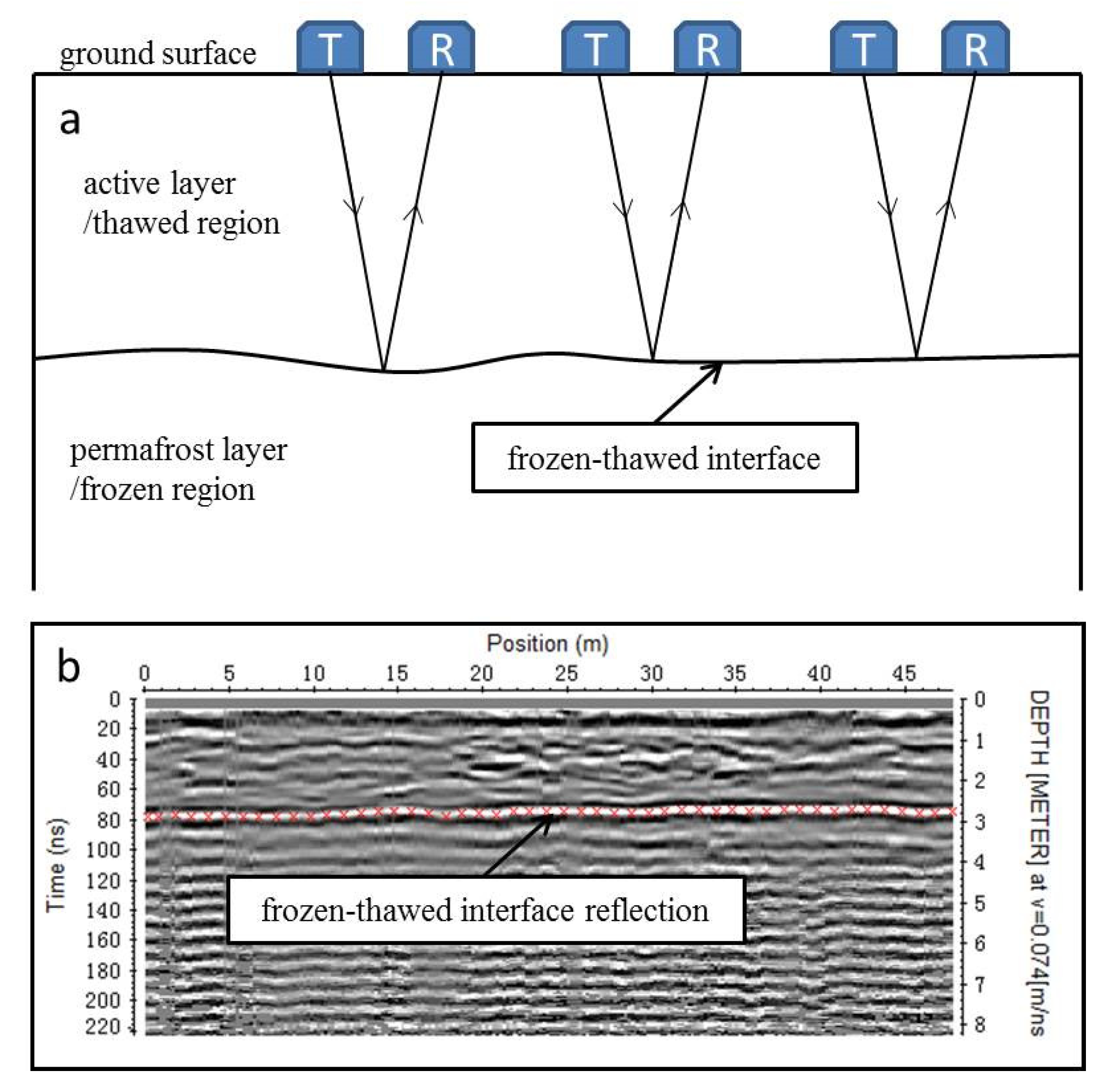 Remotesensing 12 00605 g001