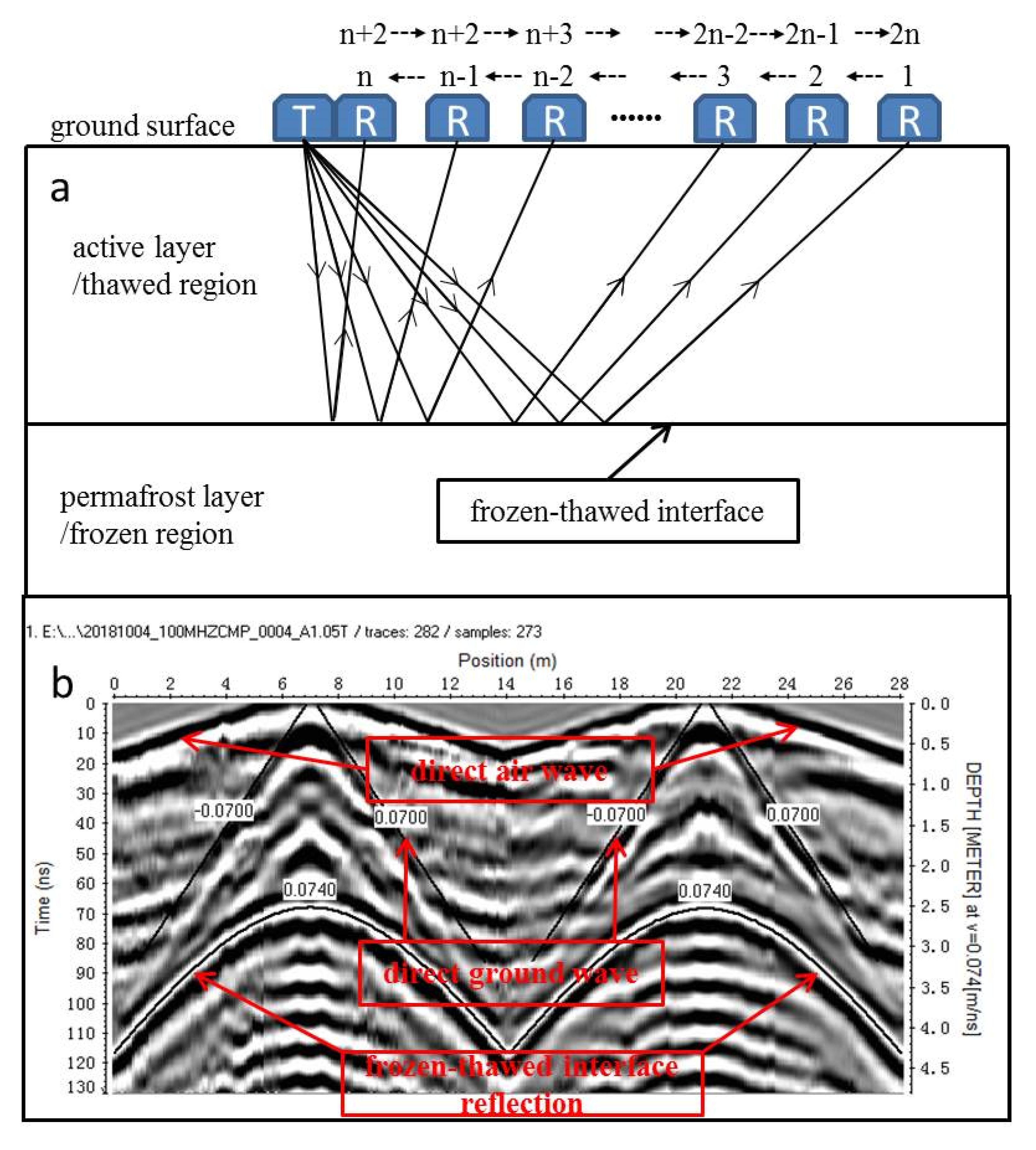 Remotesensing 12 00605 g002