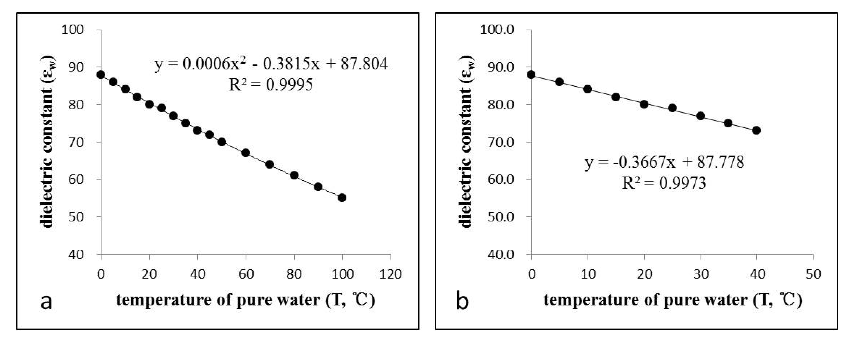 Remotesensing 12 00605 g005